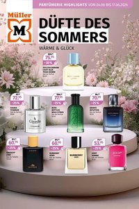 Müller aktionen Beauty-Highlights