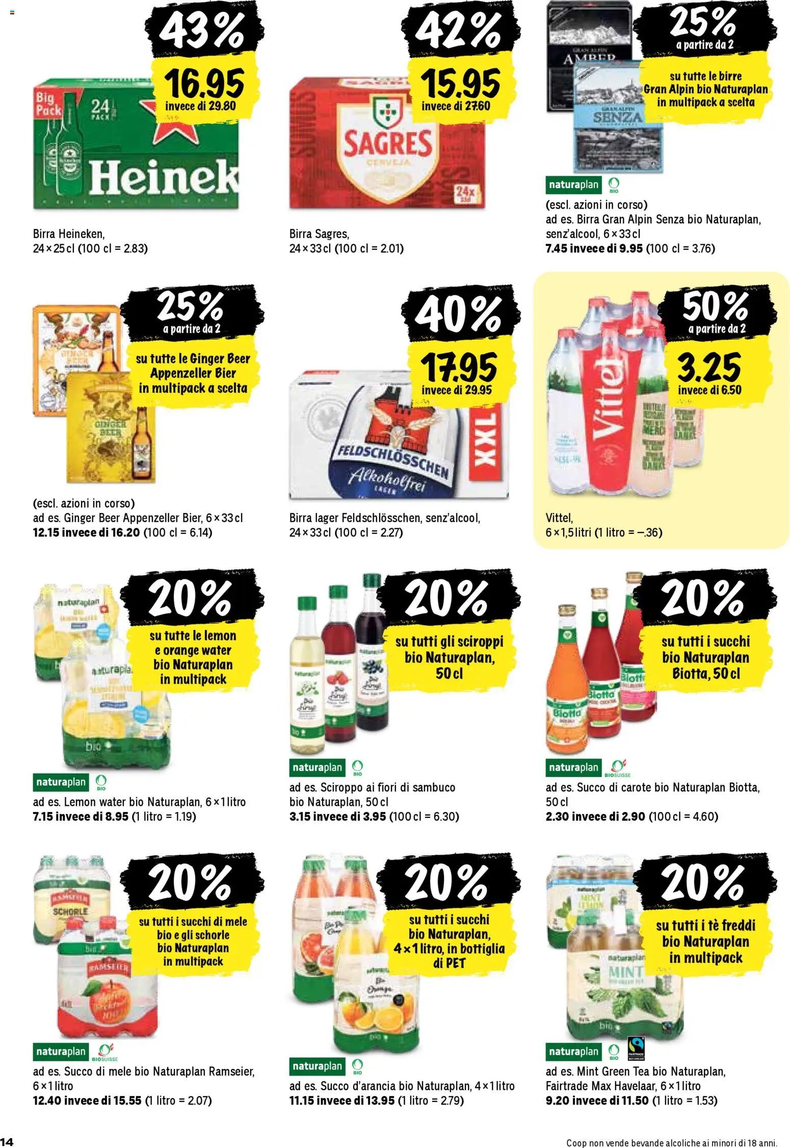 Coop - Una settimana di azioni (2026-01-29 - 2026-02-04)