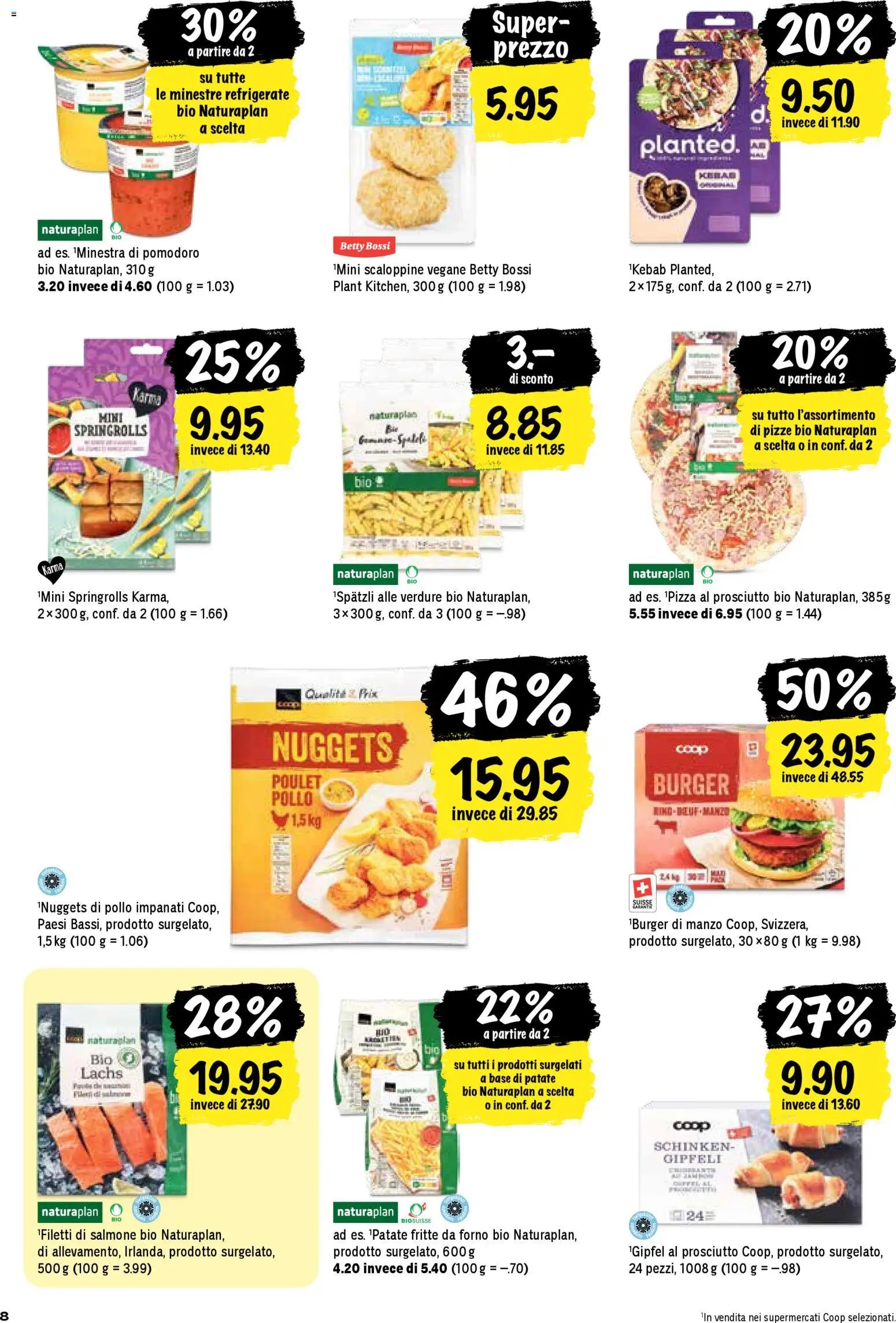 Coop - Una settimana di azioni (2026-01-29 - 2026-02-04)