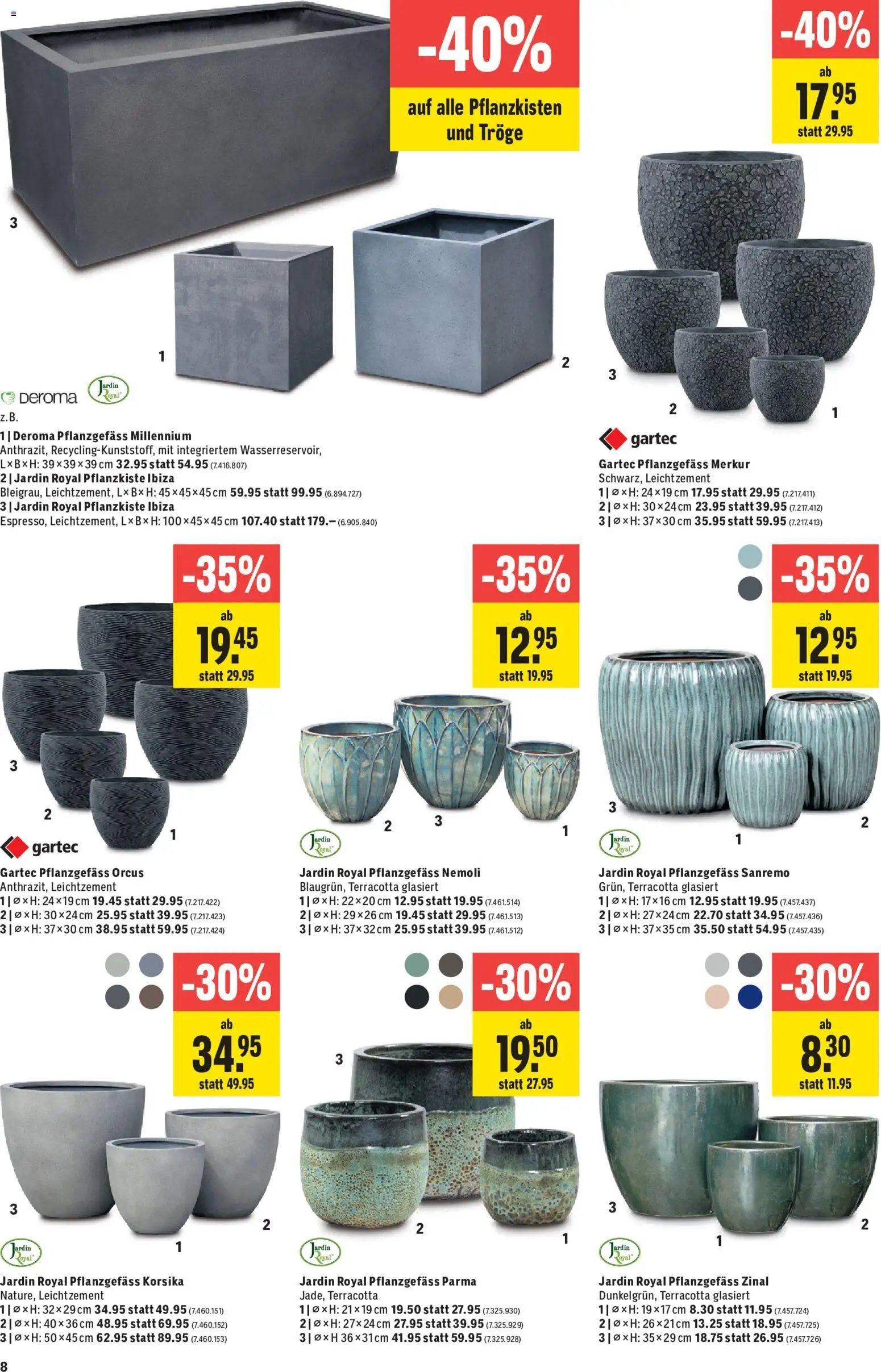Jumbo aktionen