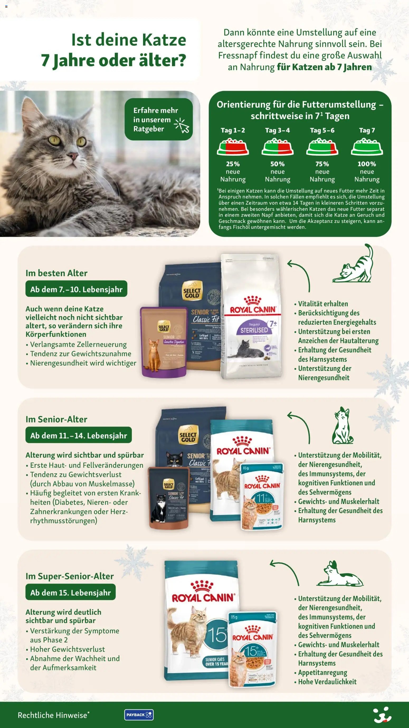 Fressnapf Aktionen (2025-12-04 - 2025-12-14) | 16