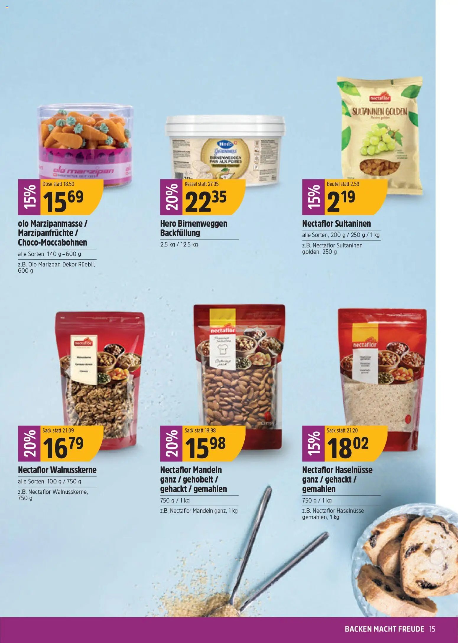 TopCC Aktionen (2025-11-03 - 2025-11-08) | 15