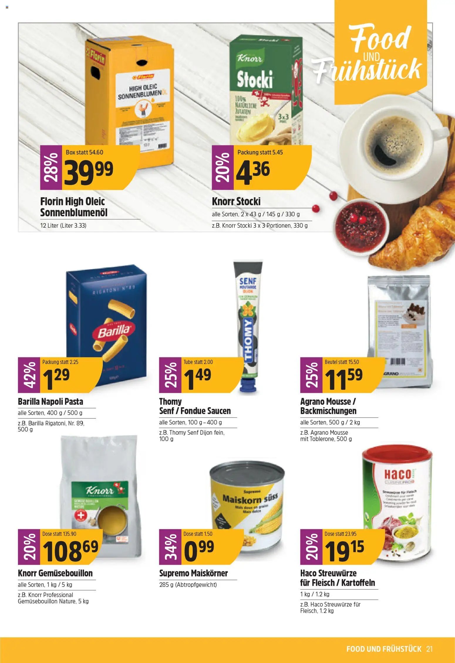 TopCC Aktionen (2025-11-03 - 2025-11-08) | 21