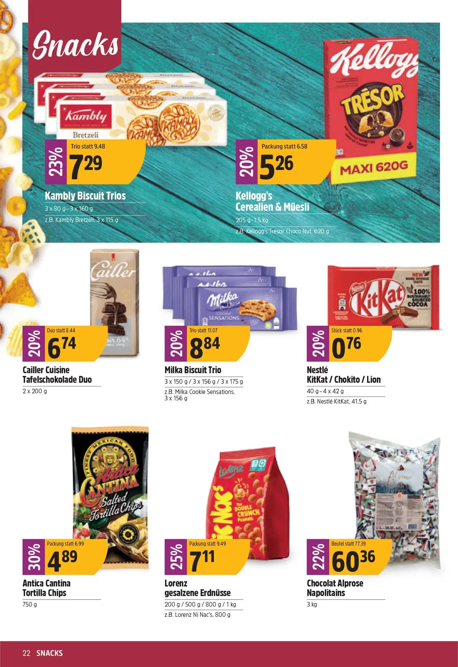 TopCC Aktionen (2025-11-03 - 2025-11-08) | 22