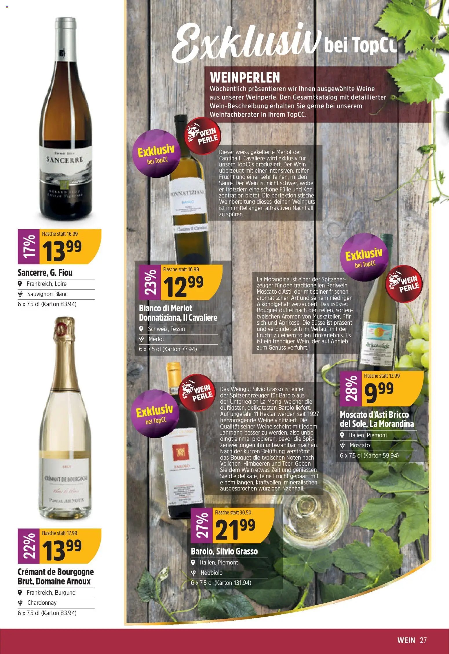 TopCC Aktionen (2025-11-03 - 2025-11-08) | 27