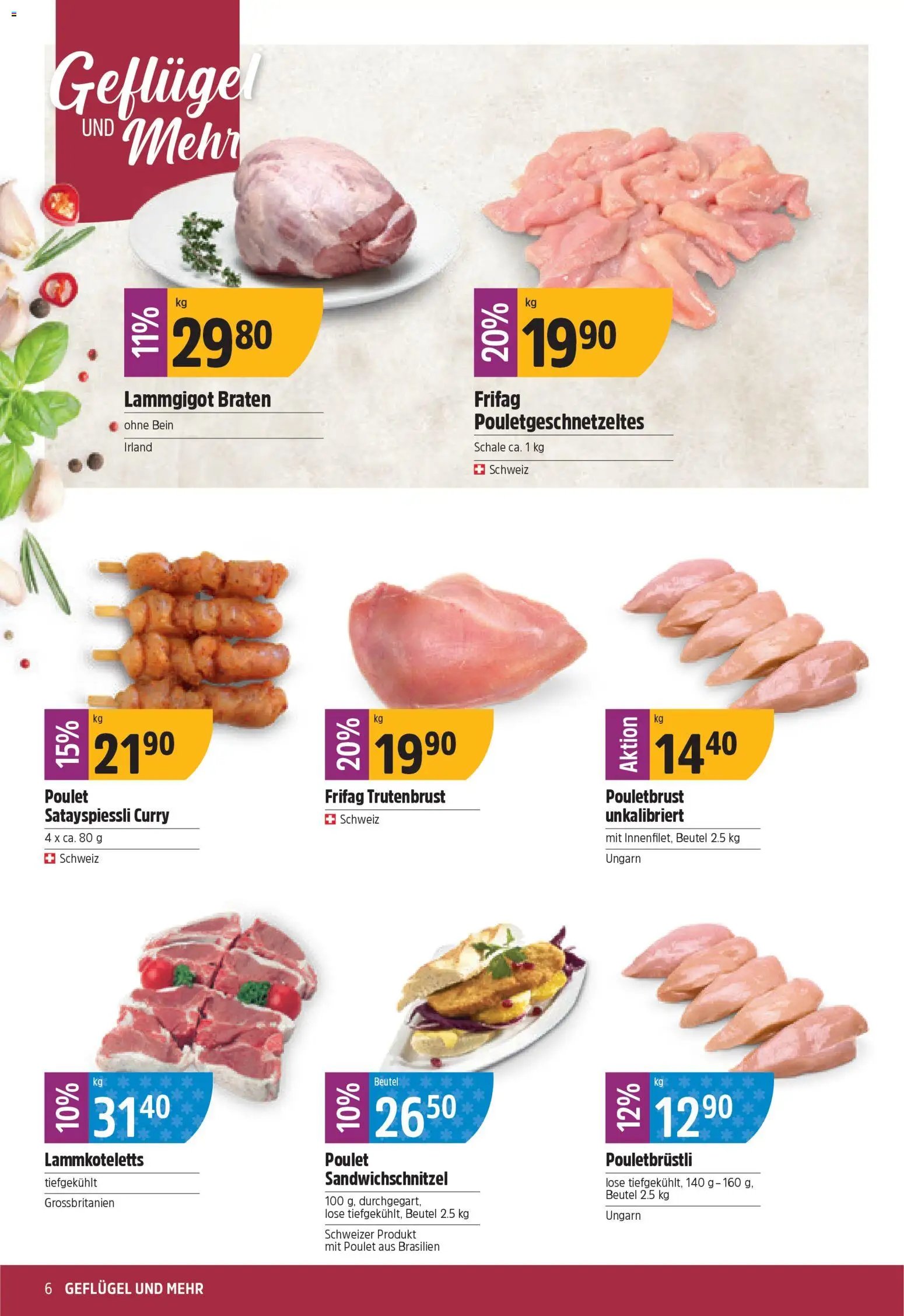 TopCC Aktionen (2025-11-03 - 2025-11-08) | 6