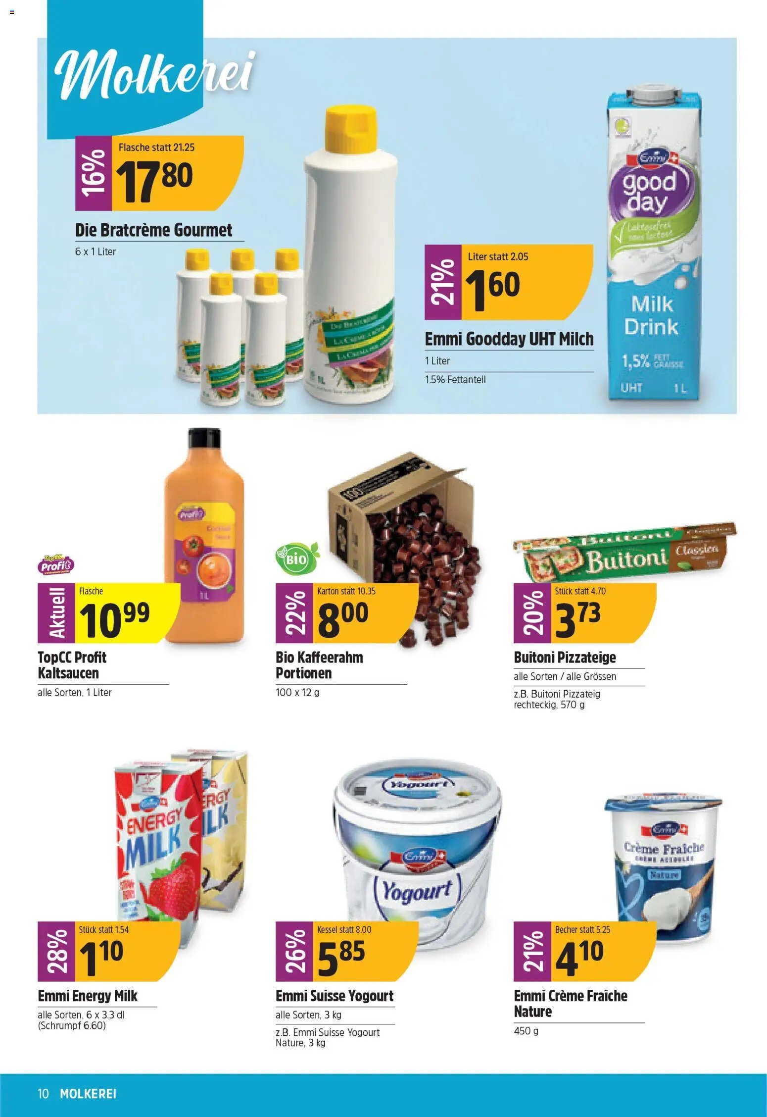 TopCC Aktionen (2025-11-03 - 2025-11-08) | 10