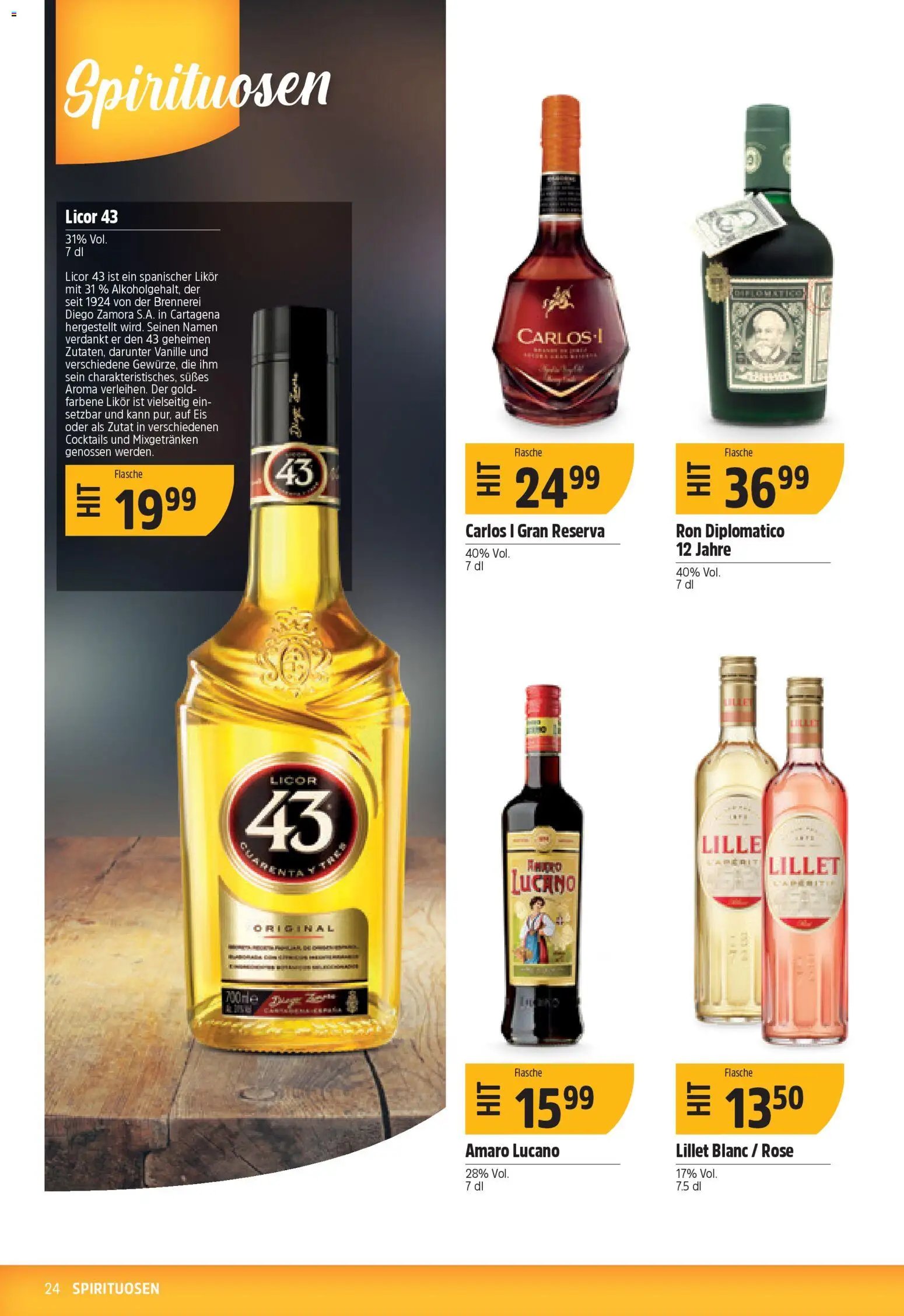 TopCC Aktionen (2025-11-10 - 2025-11-15)