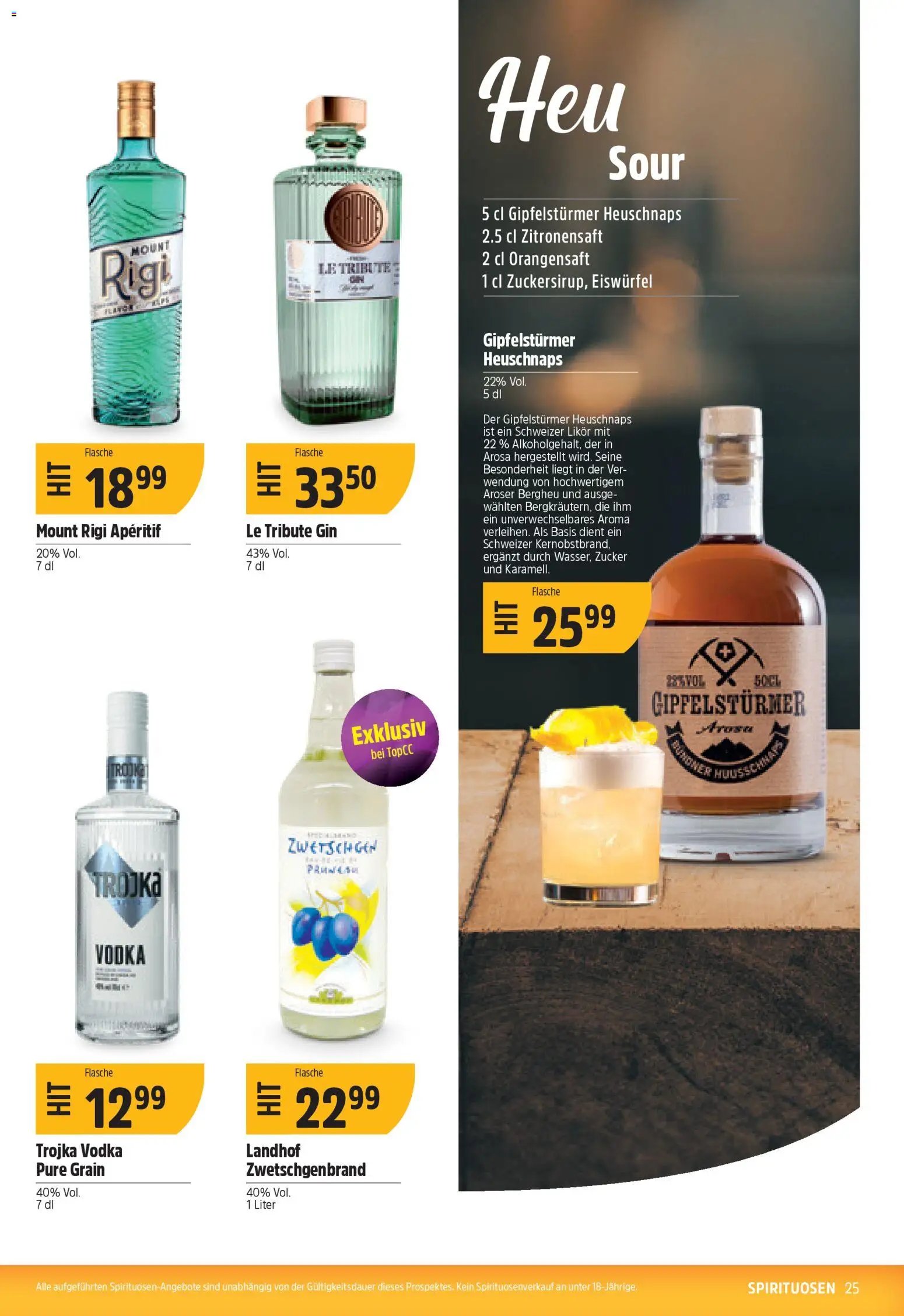 TopCC Aktionen (2025-11-10 - 2025-11-15)