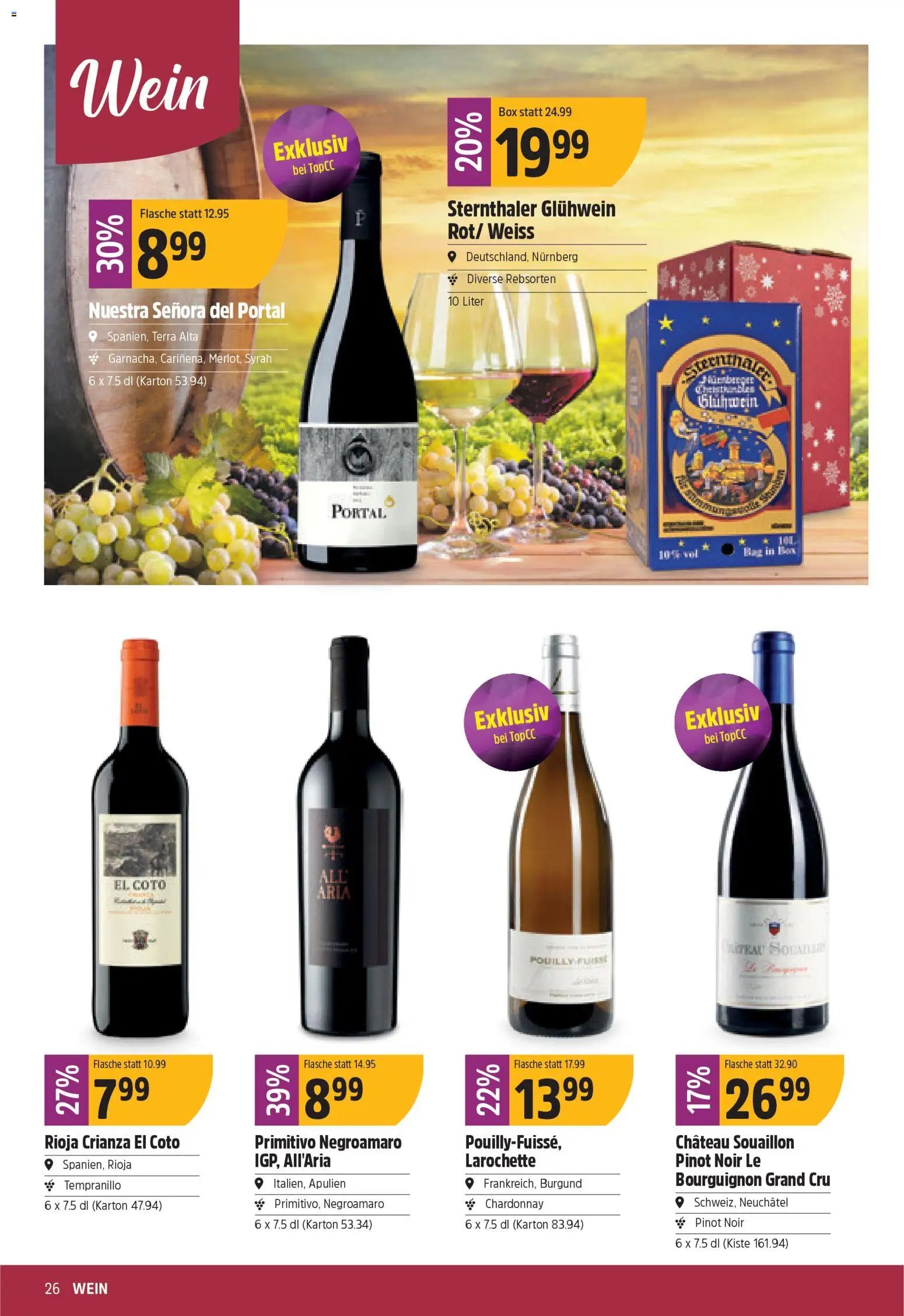 TopCC Aktionen (2025-11-10 - 2025-11-15)