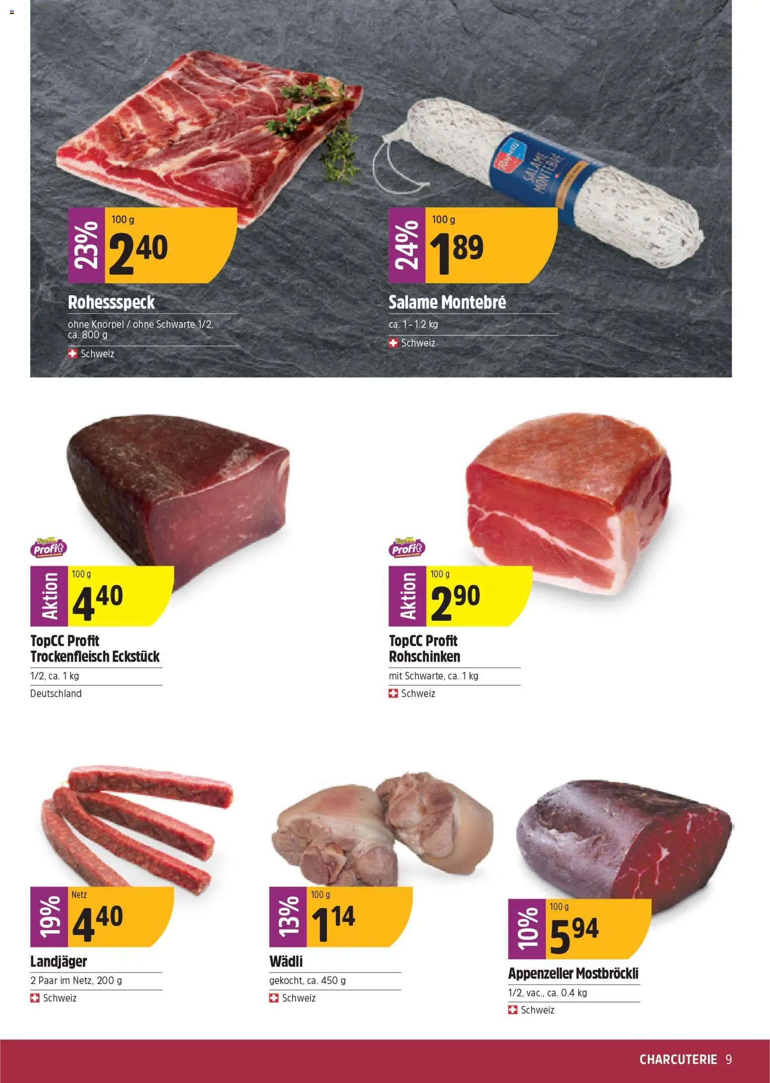 TopCC Aktionen (2025-11-10 - 2025-11-15)