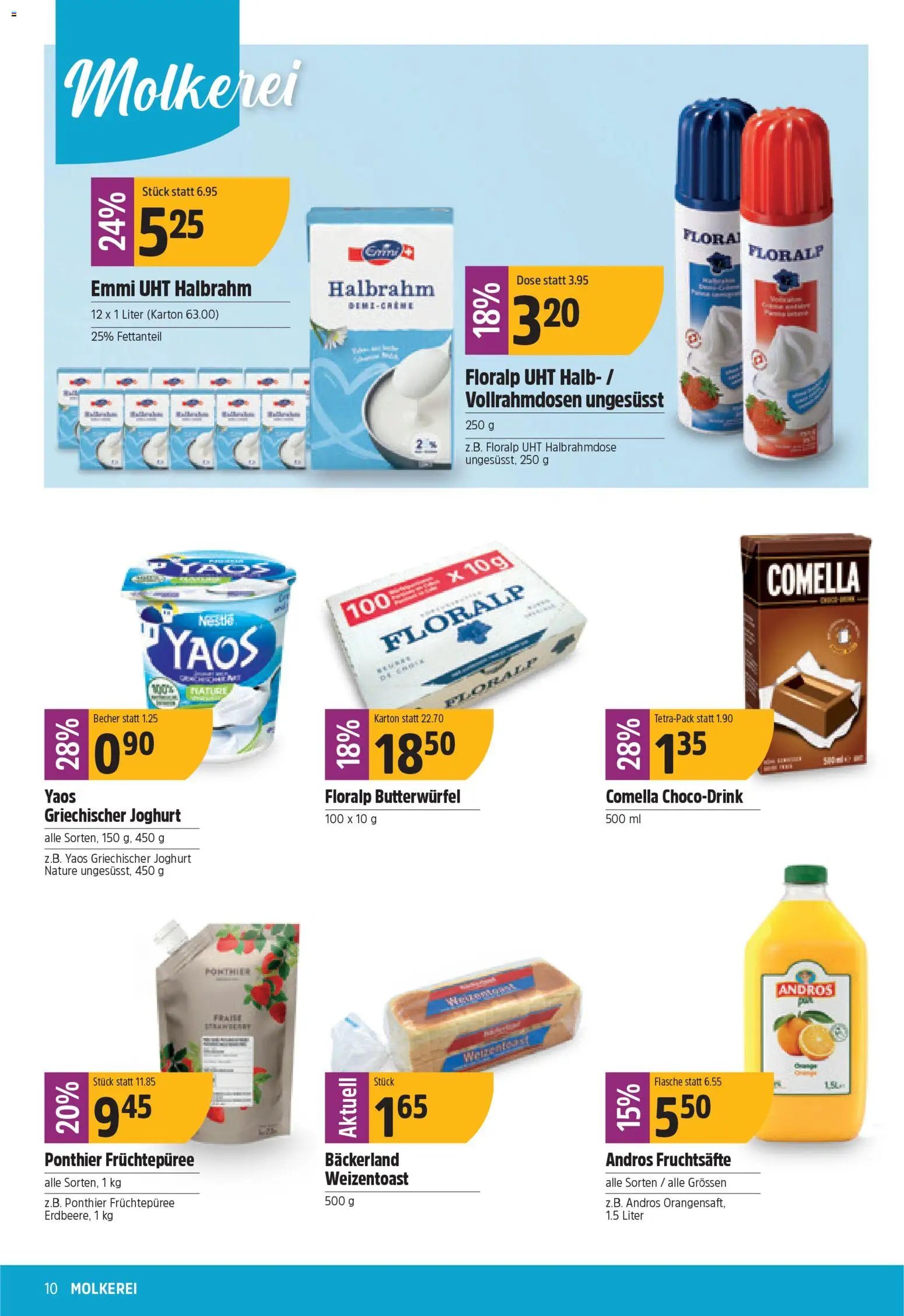 TopCC Aktionen (2025-11-10 - 2025-11-15)