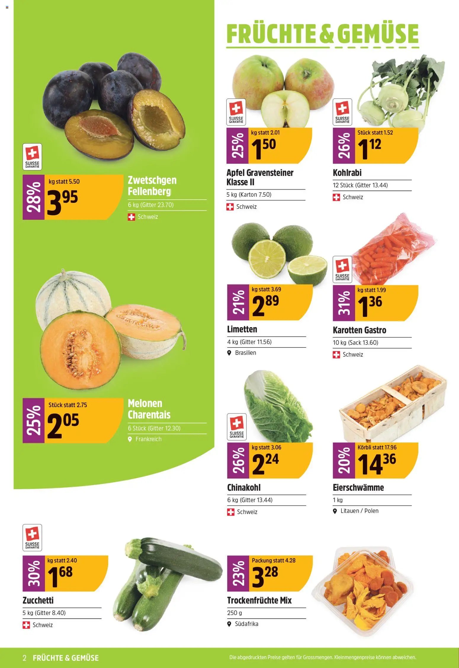 TopCC aktionen