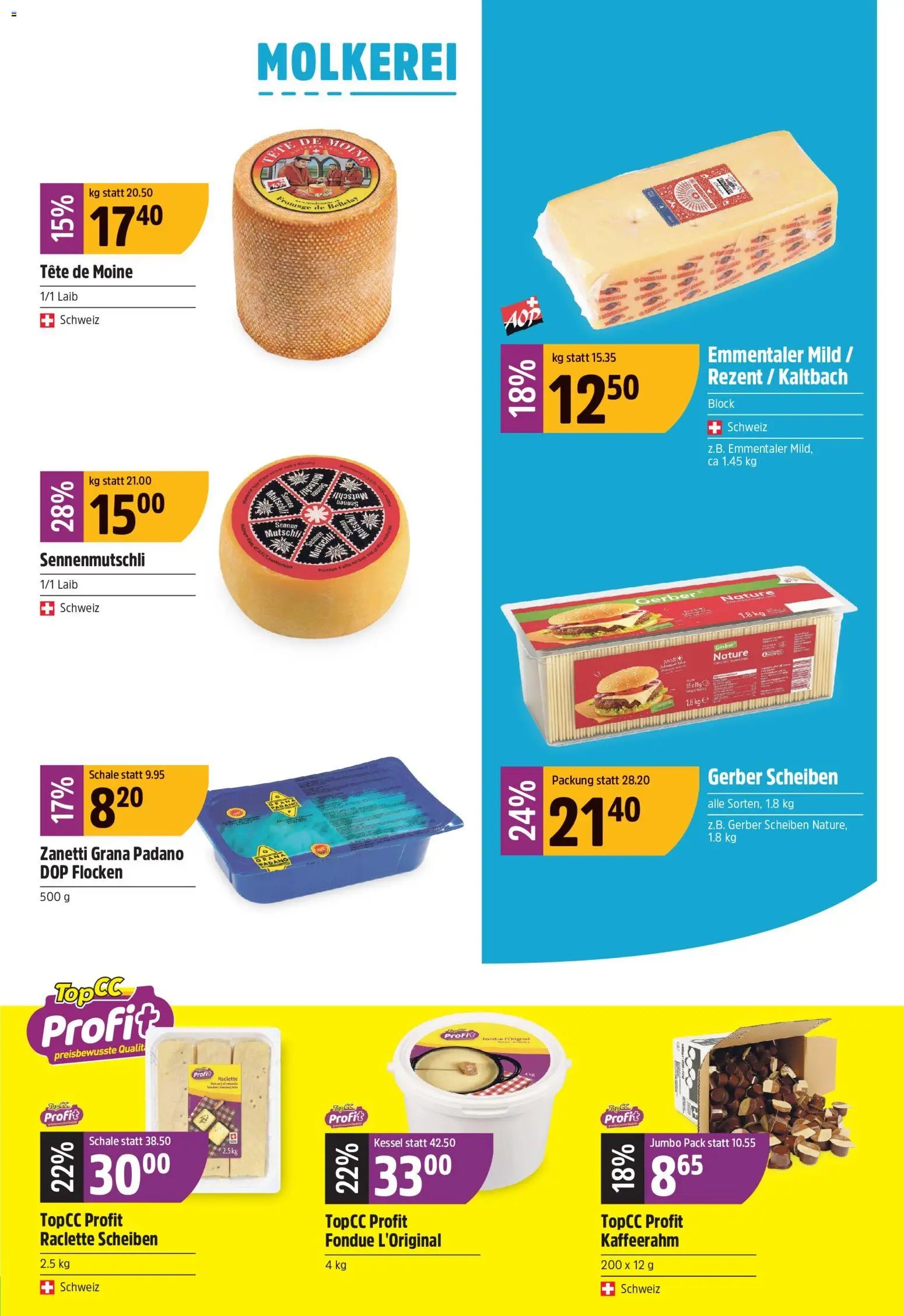 TopCC aktionen