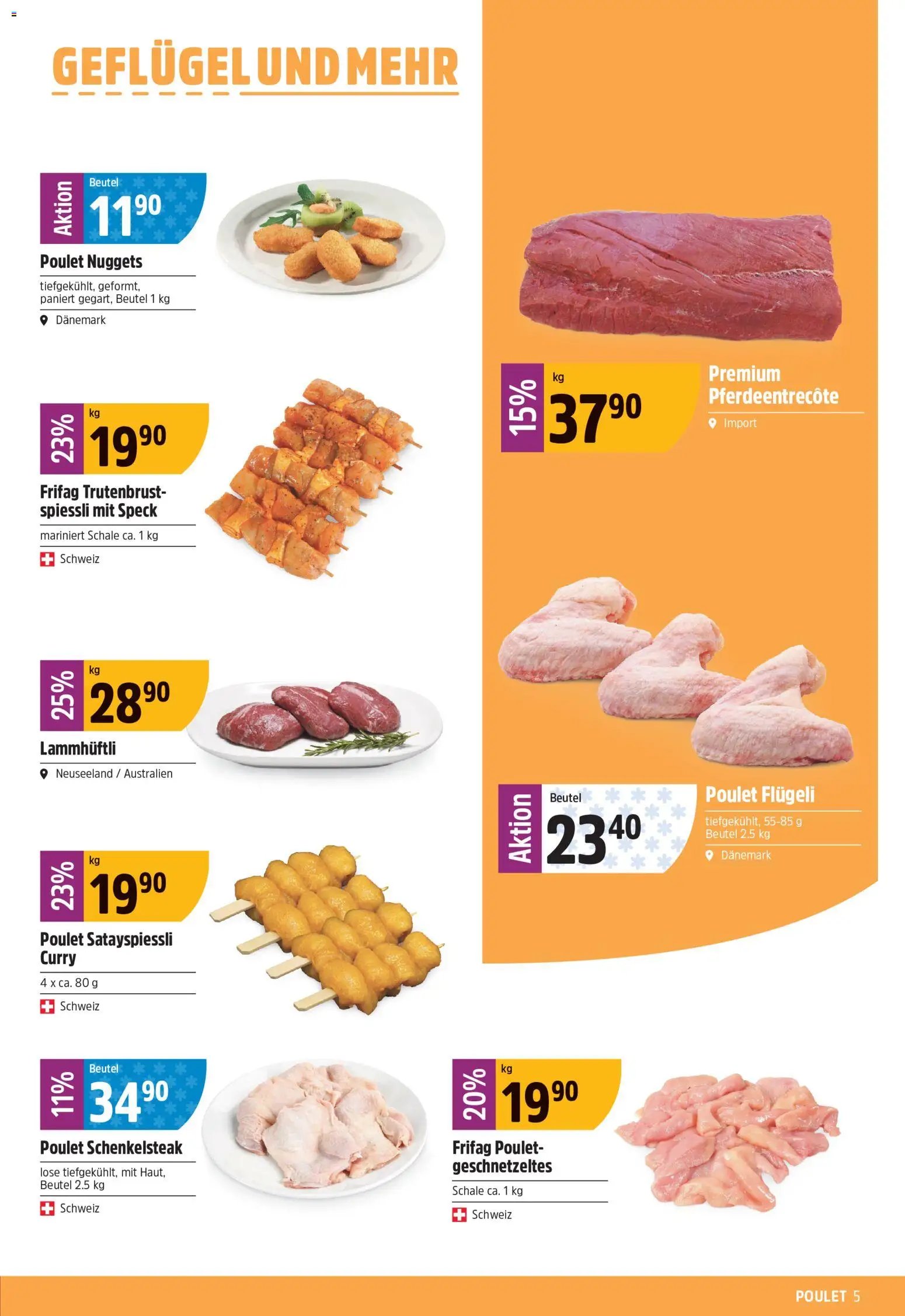 TopCC aktionen