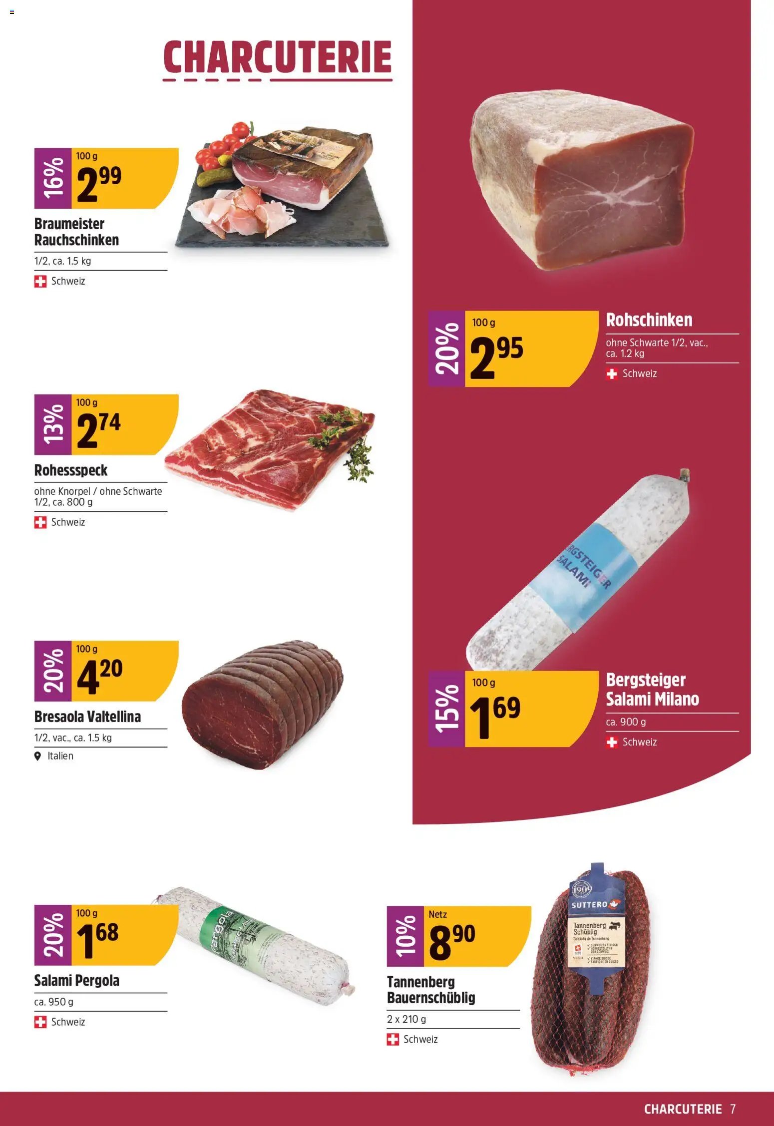 TopCC aktionen