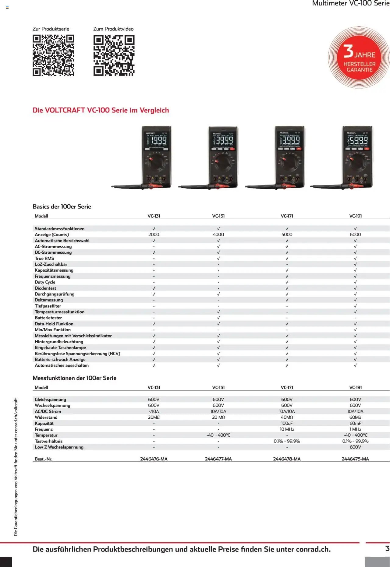 Conrad Aktionen Voltcraft News  (2024-11-04 - 2025-12-31) | 3