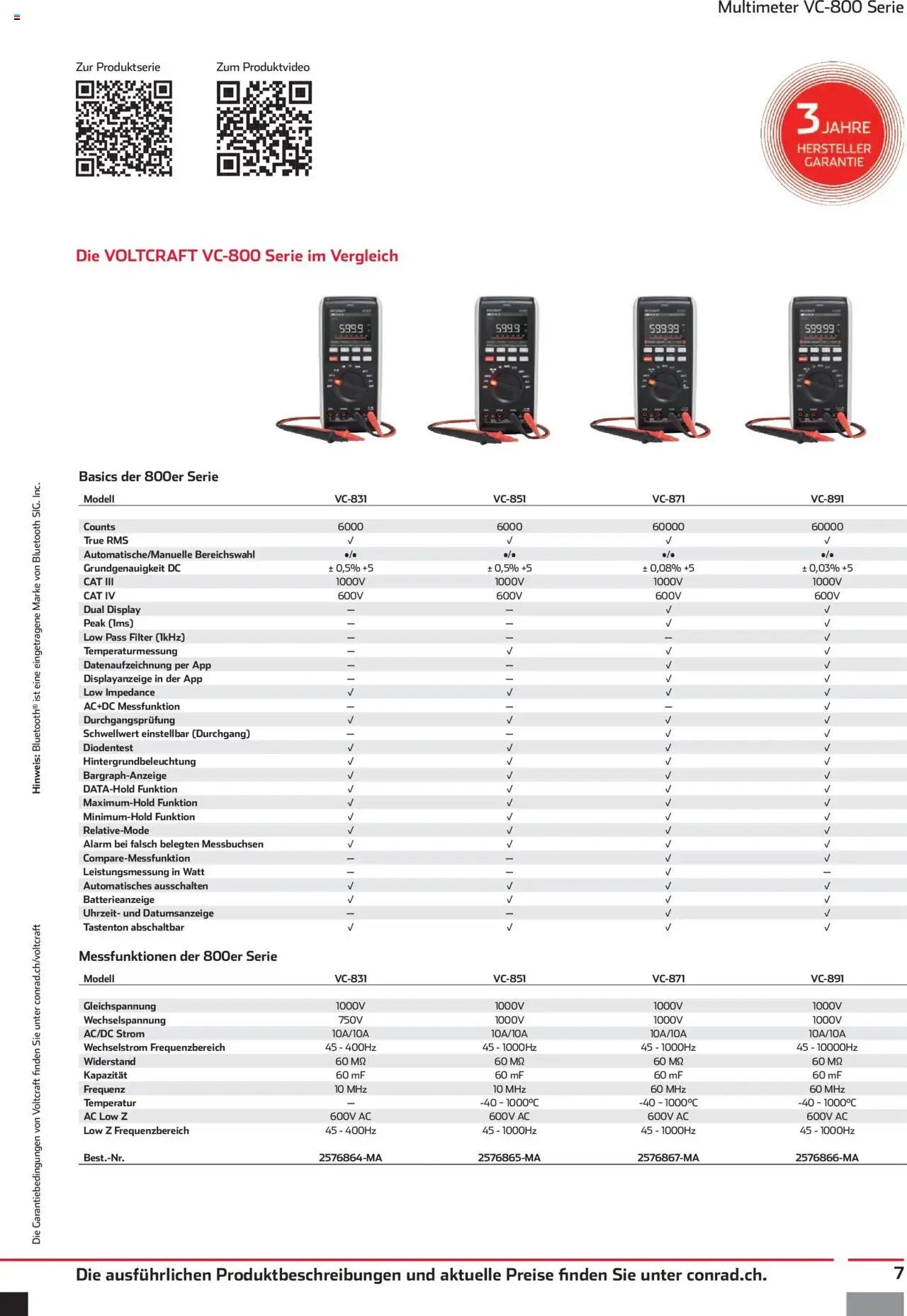 Conrad Aktionen Voltcraft News  (2024-11-04 - 2025-12-31) | 7