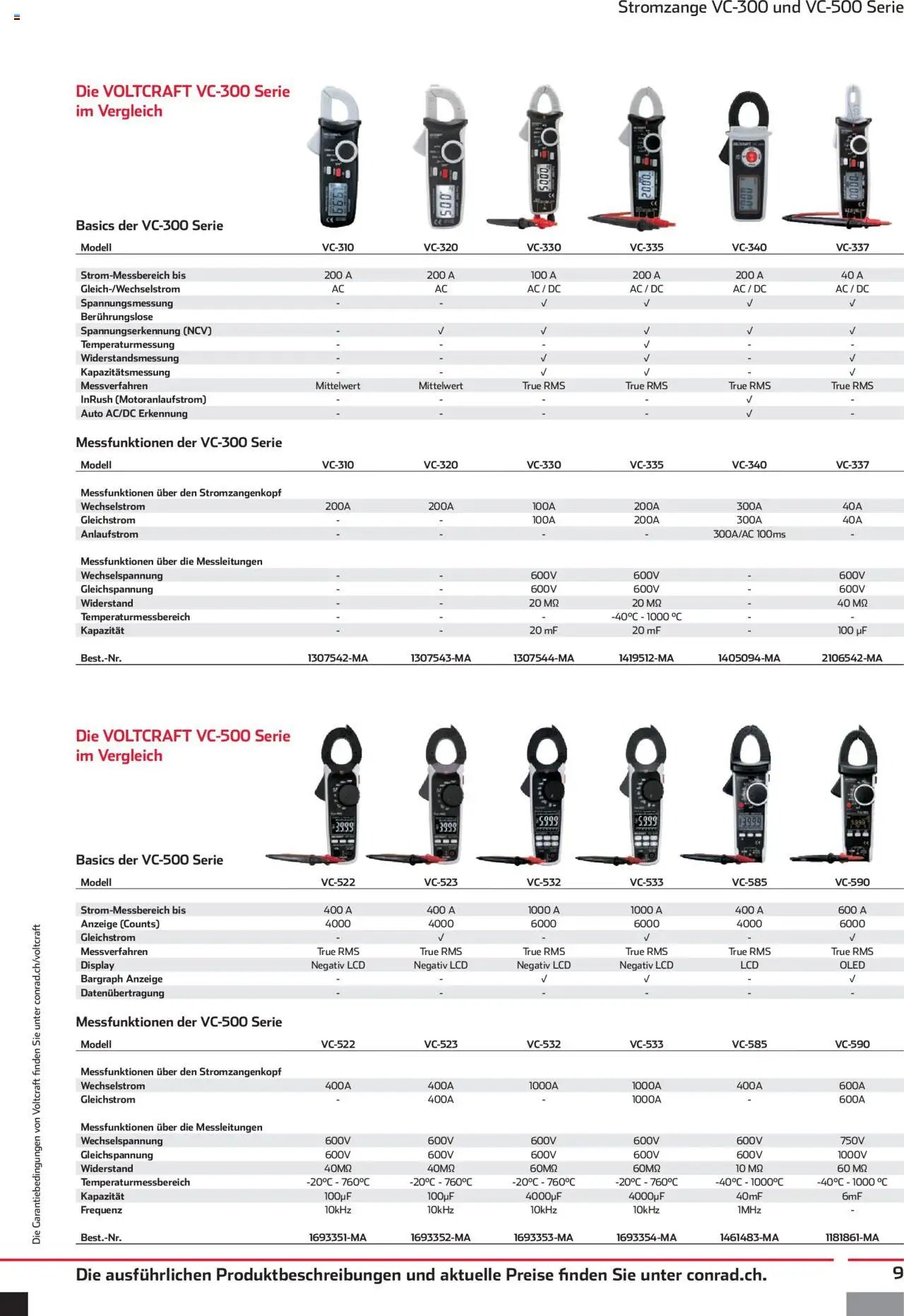 Conrad Aktionen Voltcraft News  (2024-11-04 - 2025-12-31) | 9