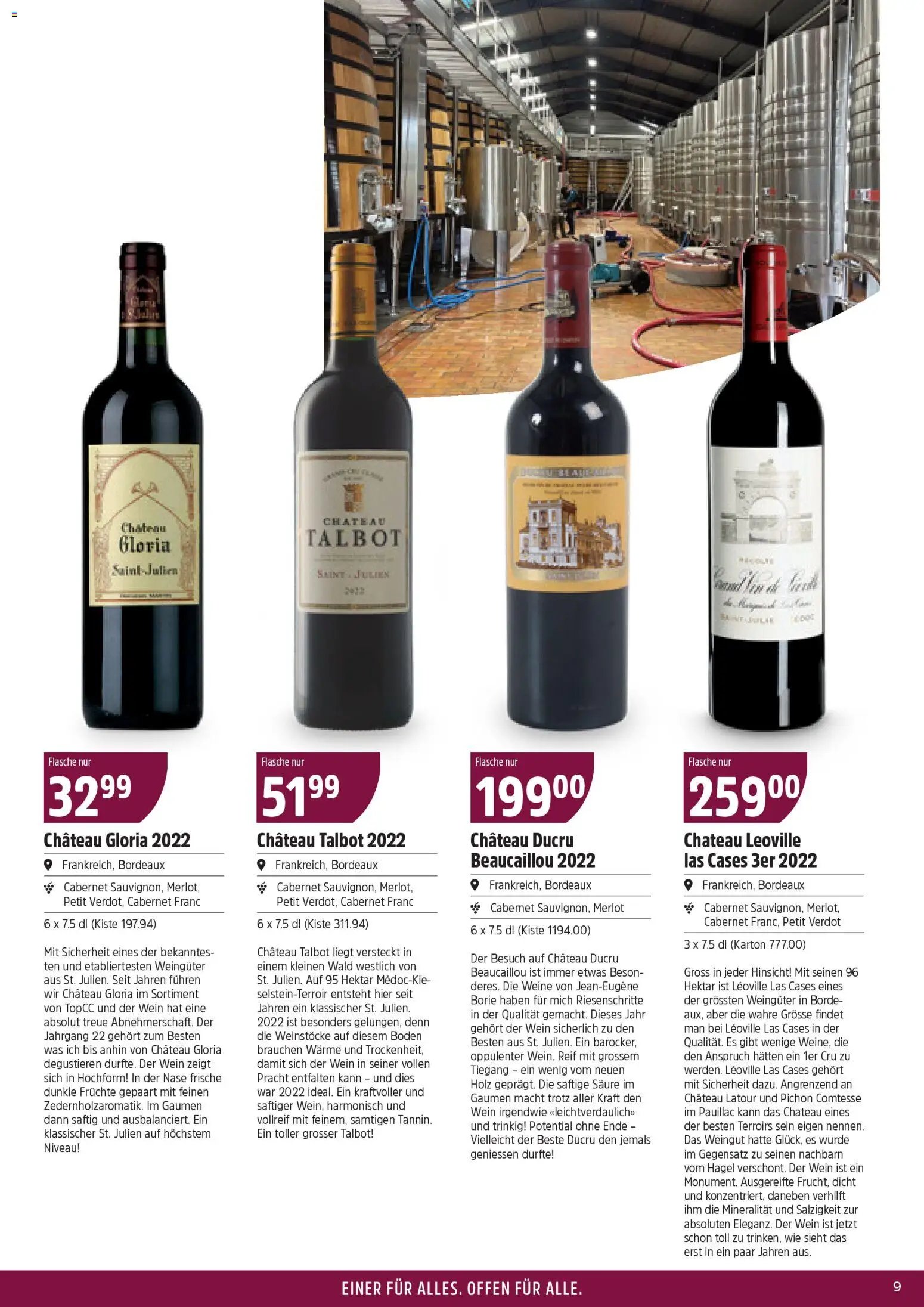 TopCC Aktionen Bordeaux (2025-11-17 - 2025-12-31) | 9