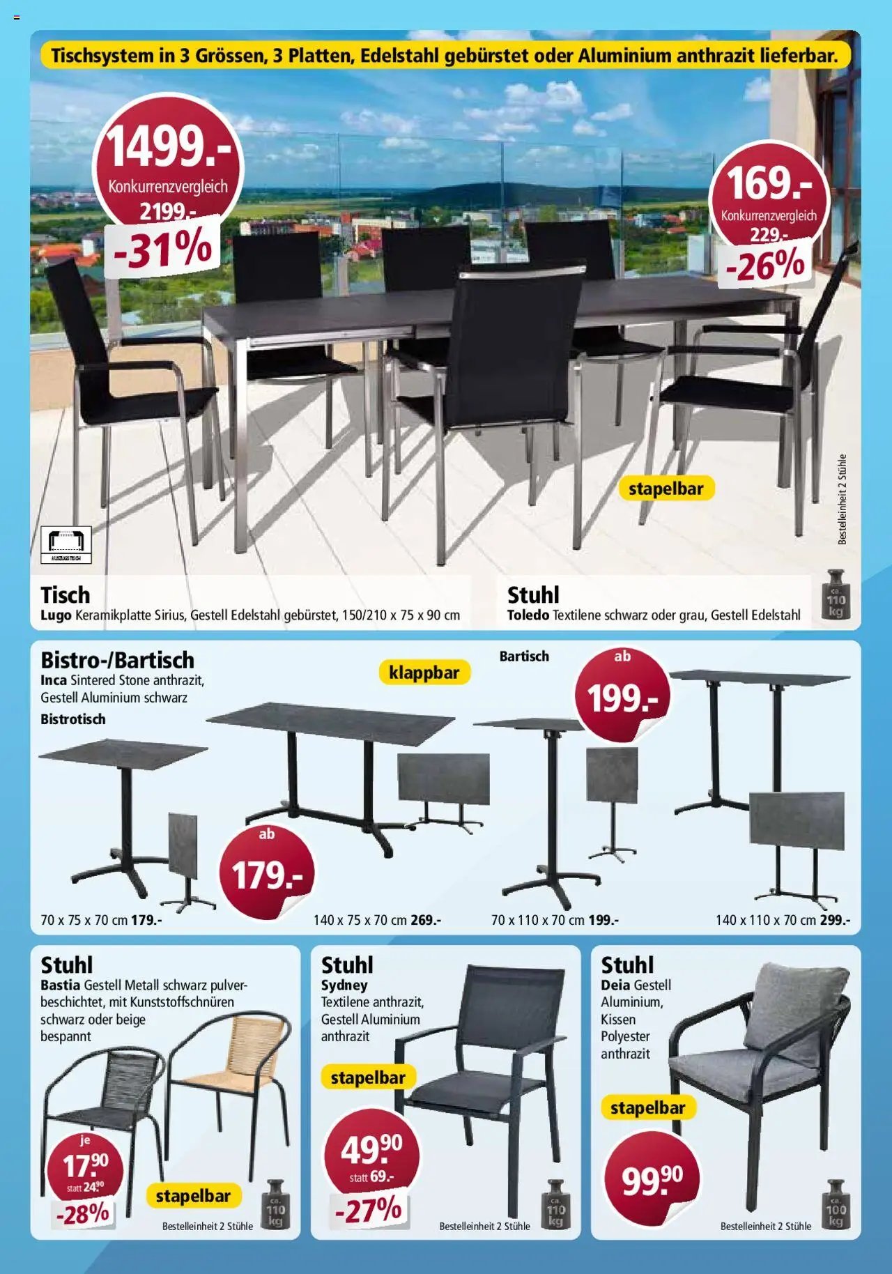 Otto's Online Katalog (2025-05-31 - 2025-12-31)