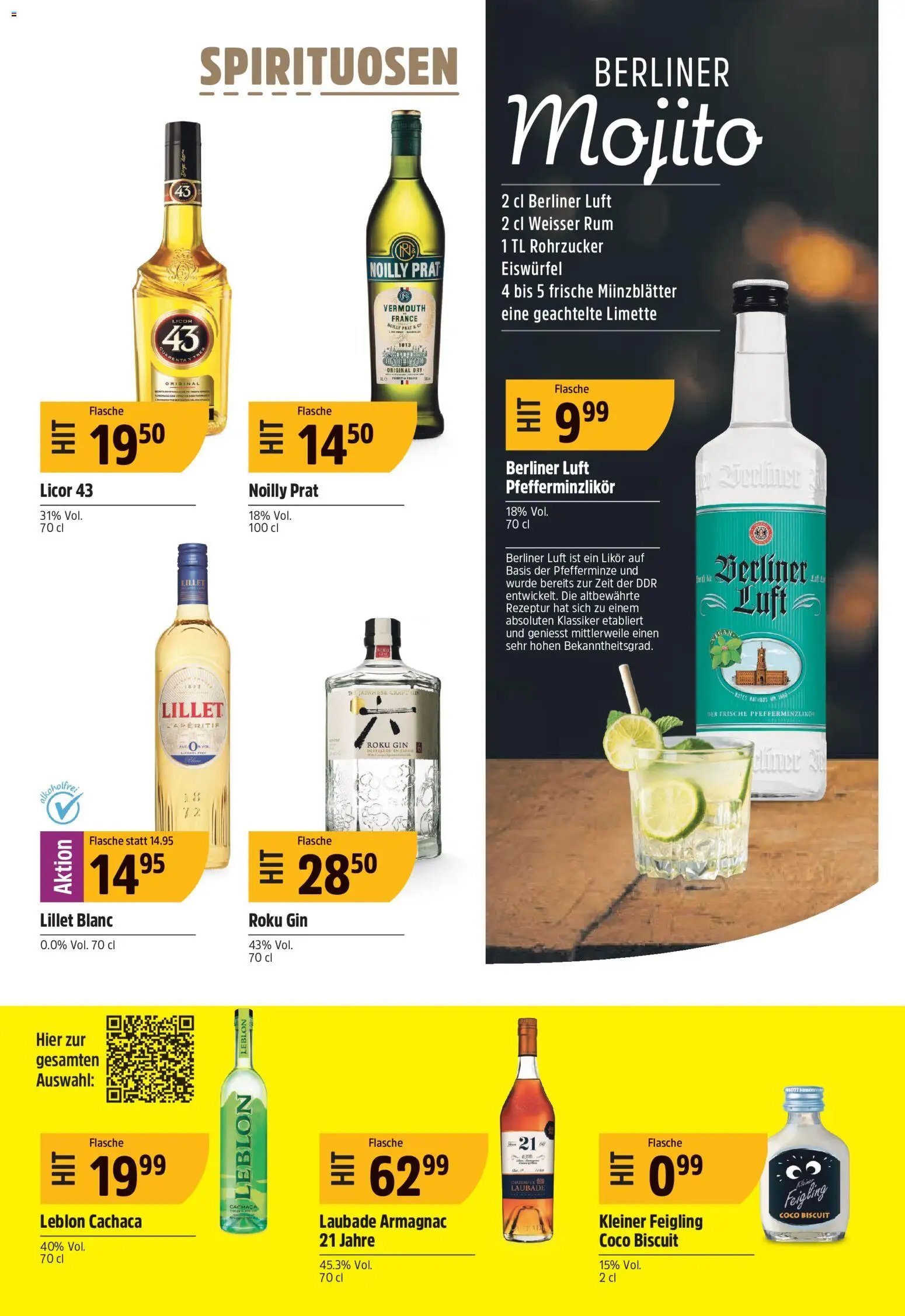 TopCC aktionen