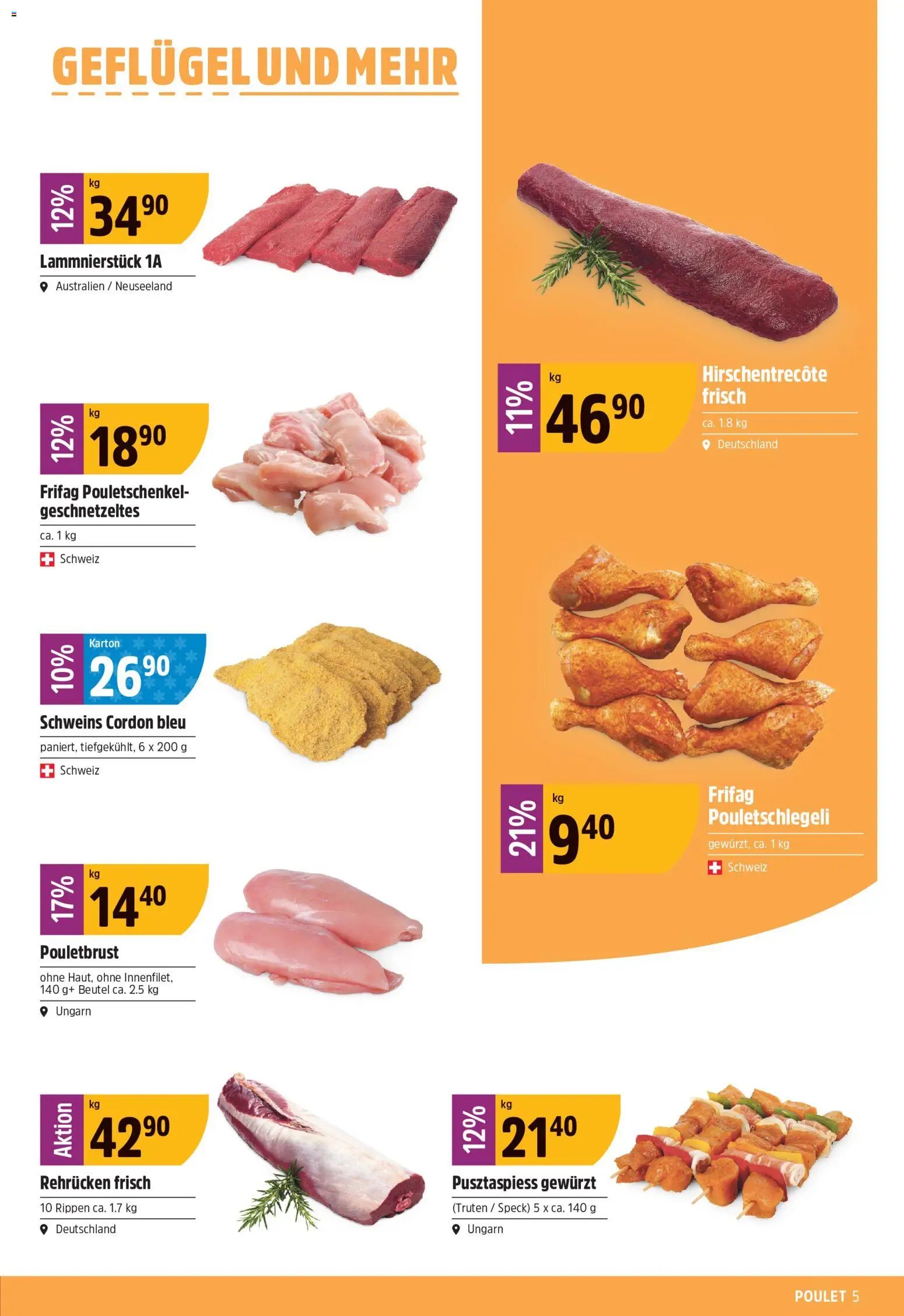 TopCC aktionen