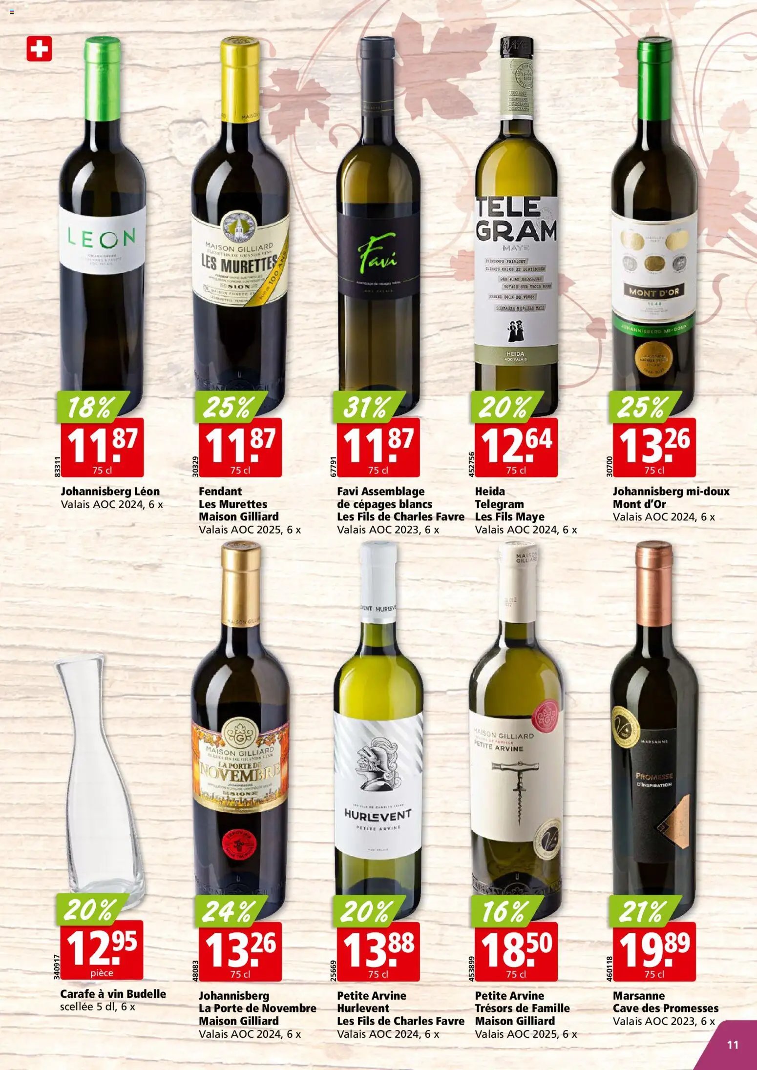 Aligro aktionen Vins Sion
