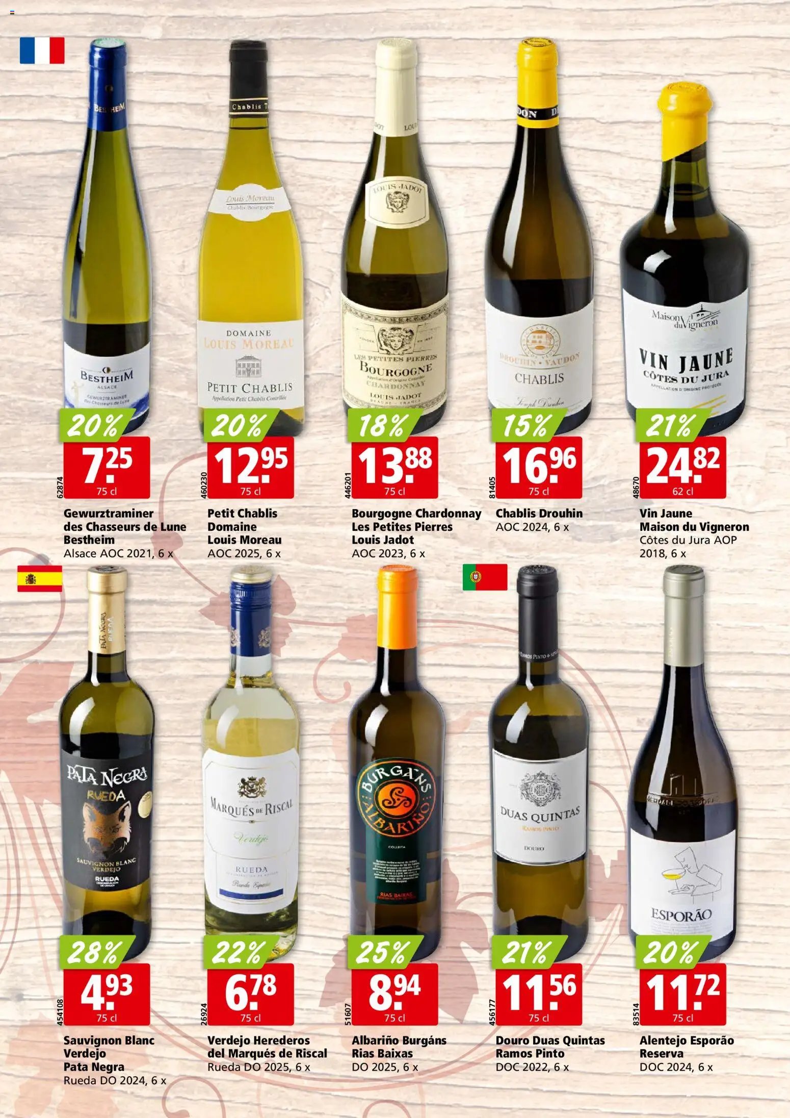 Aligro aktionen Vins Sion