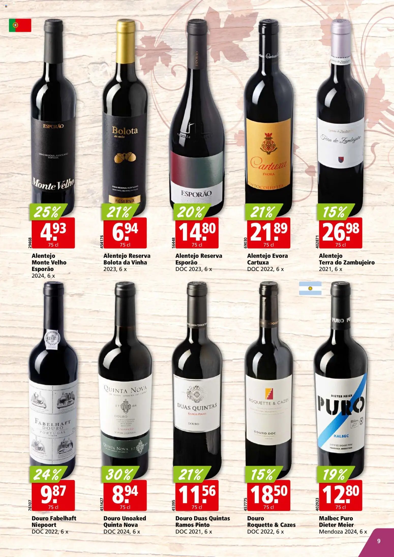 Aligro aktionen Vins Sion