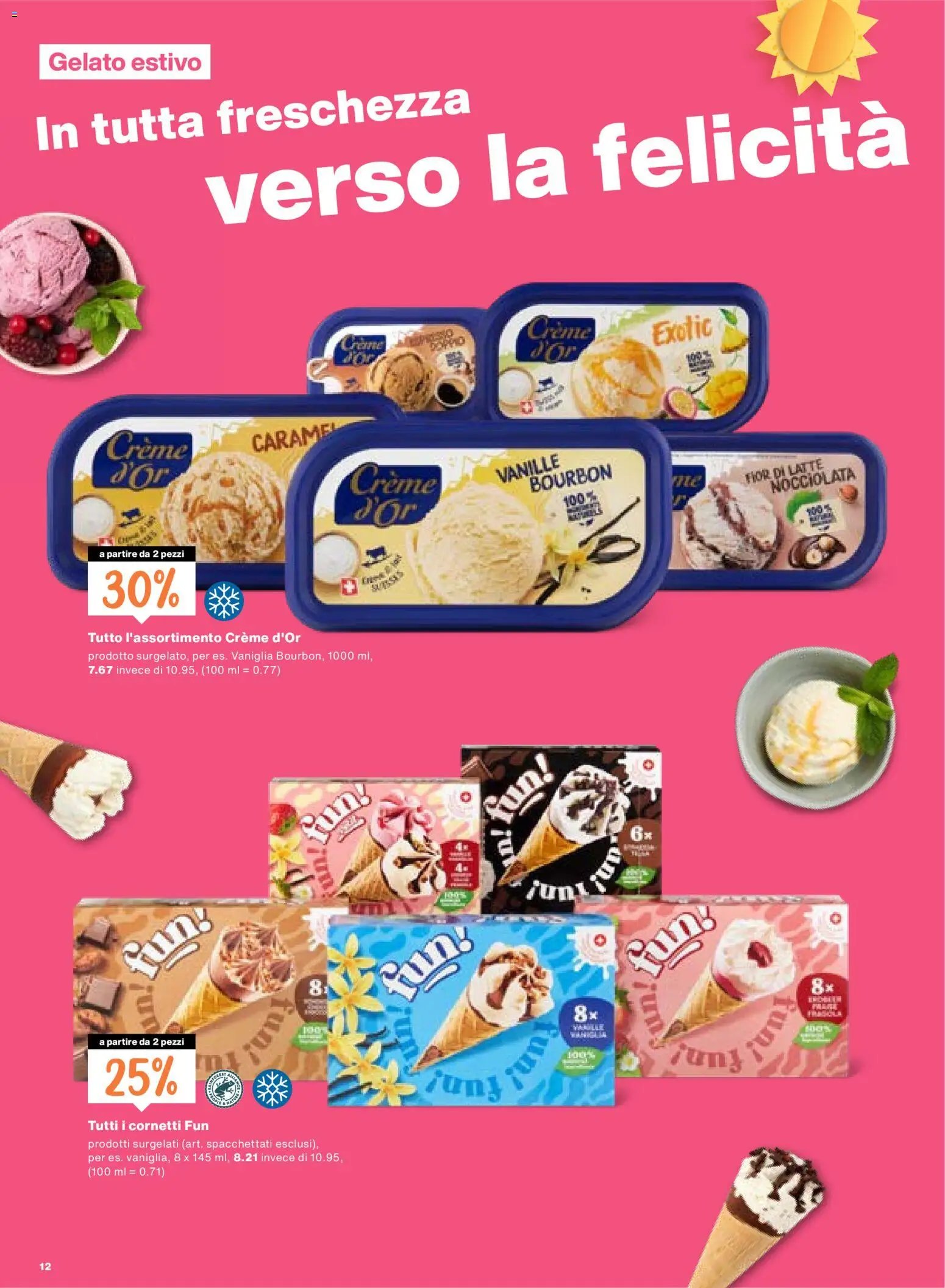 Migros aktionen IT
