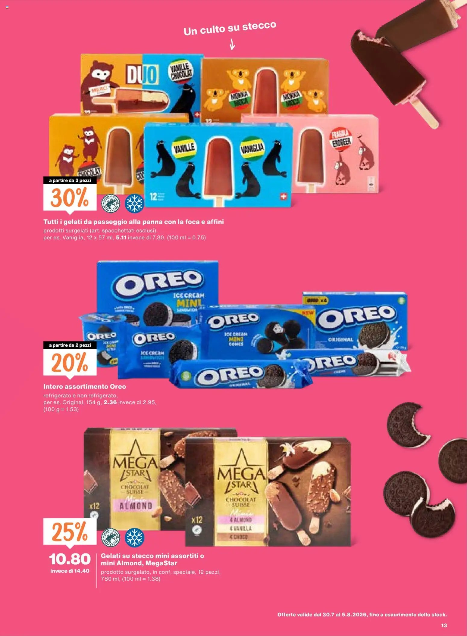 Migros aktionen IT