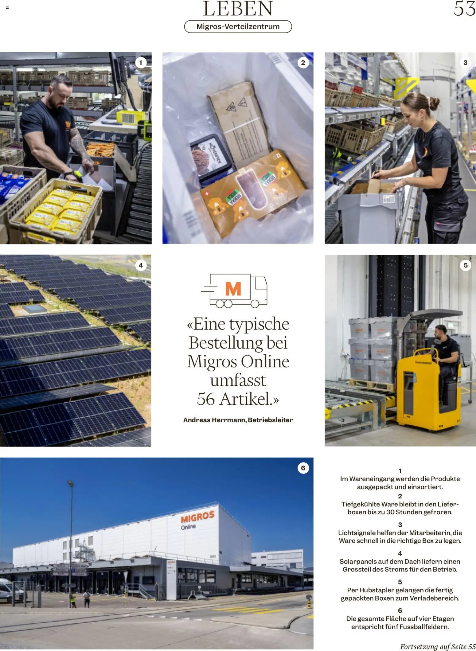Migros aktionen Magazin