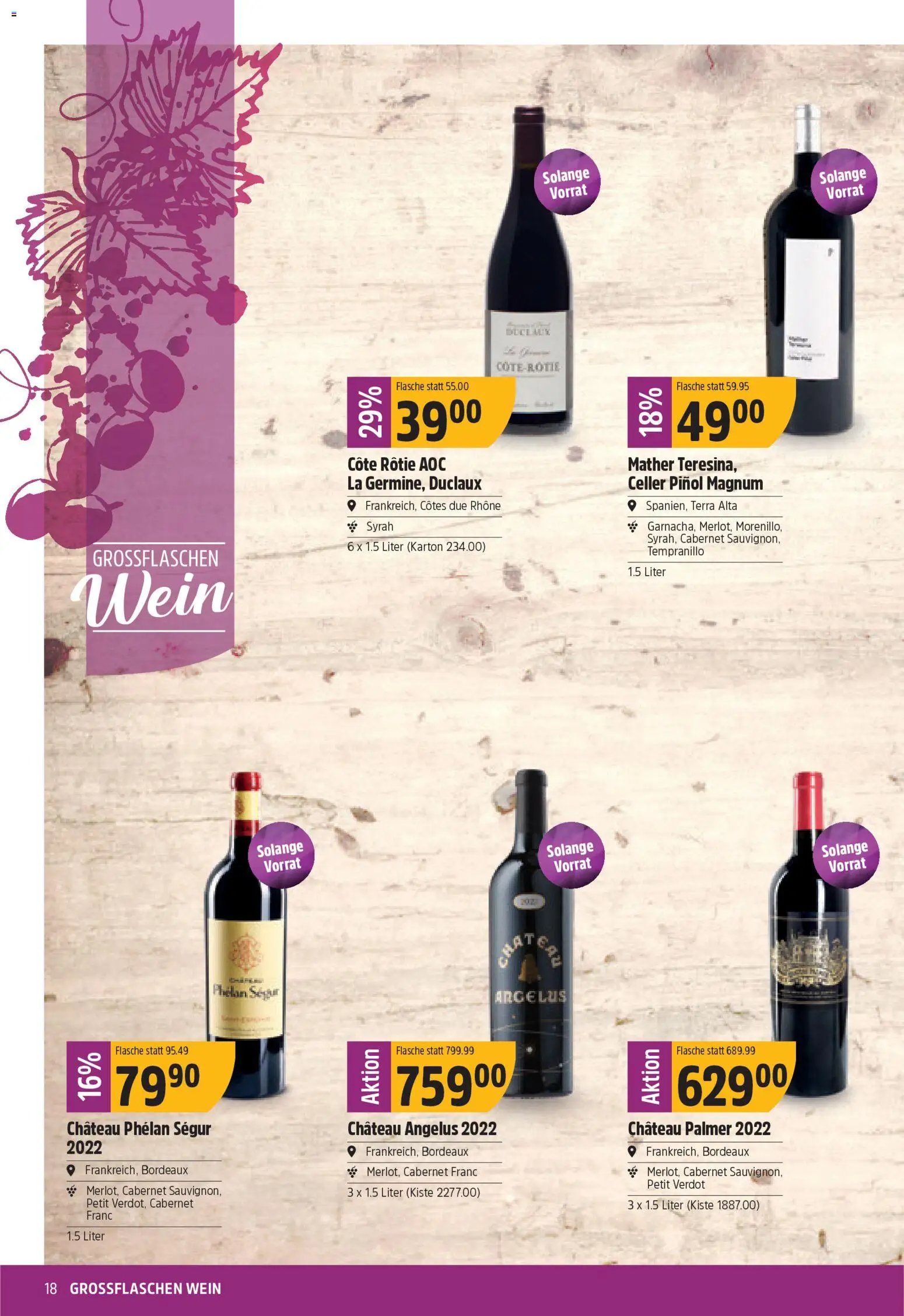 TopCC Aktionen (2025-11-17 - 2025-11-22)