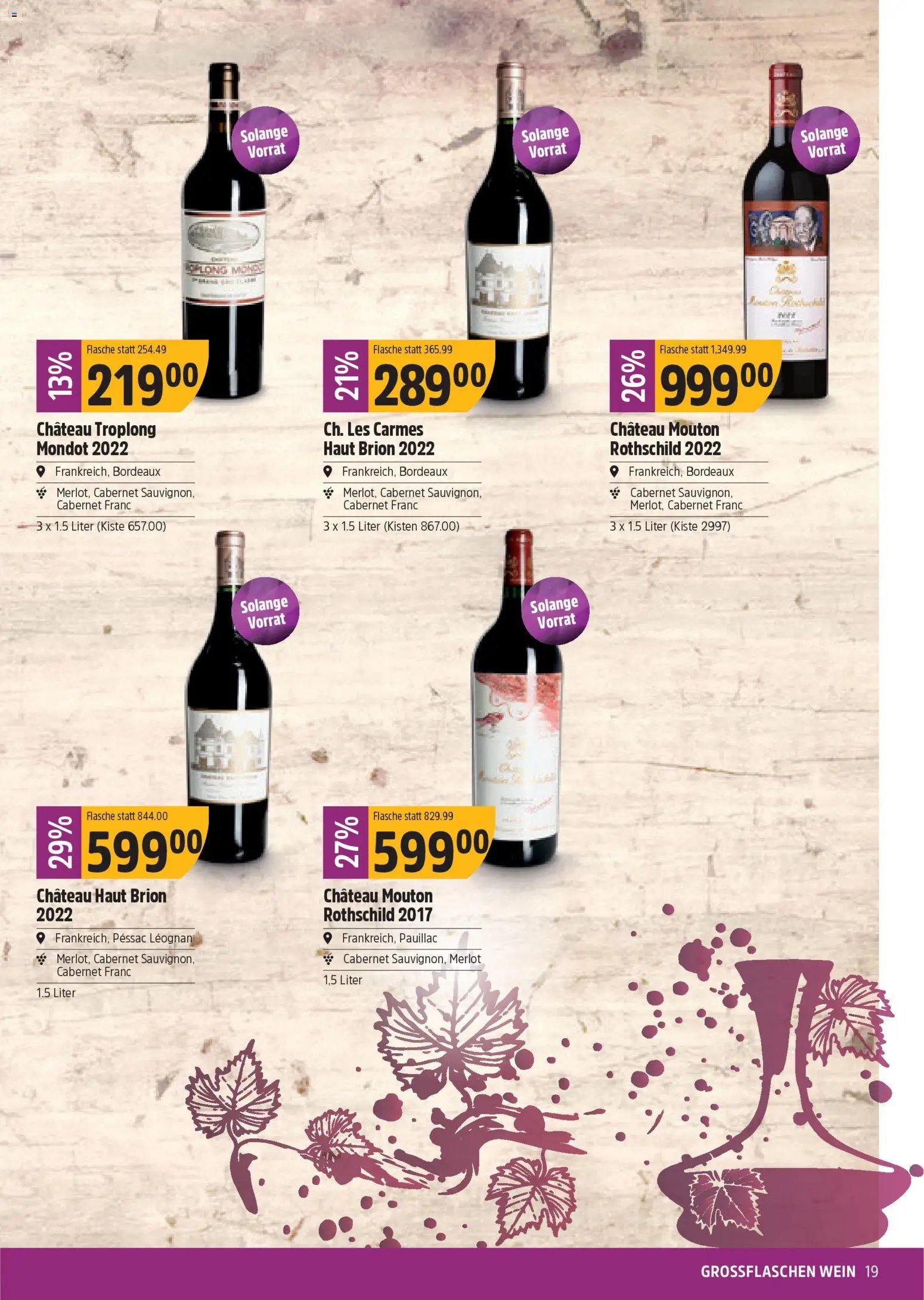 TopCC Aktionen (2025-11-17 - 2025-11-22)