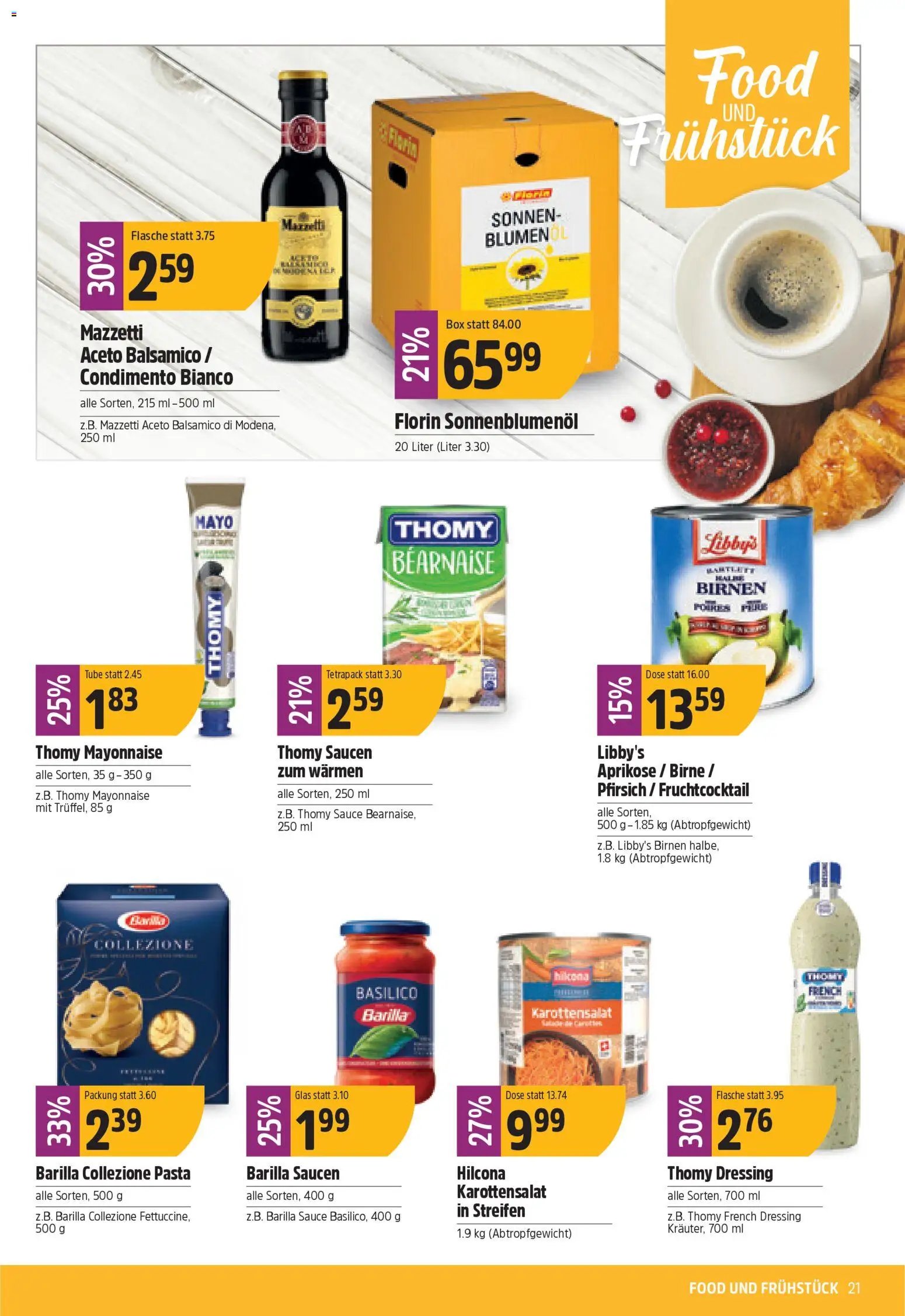 TopCC Aktionen (2025-11-17 - 2025-11-22)