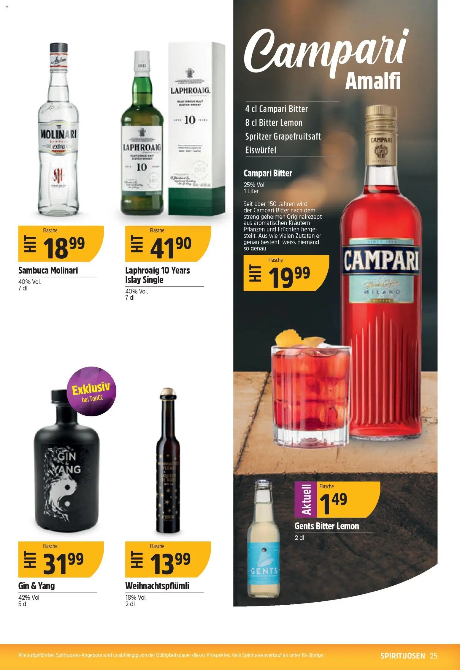 TopCC Aktionen (2025-11-17 - 2025-11-22)