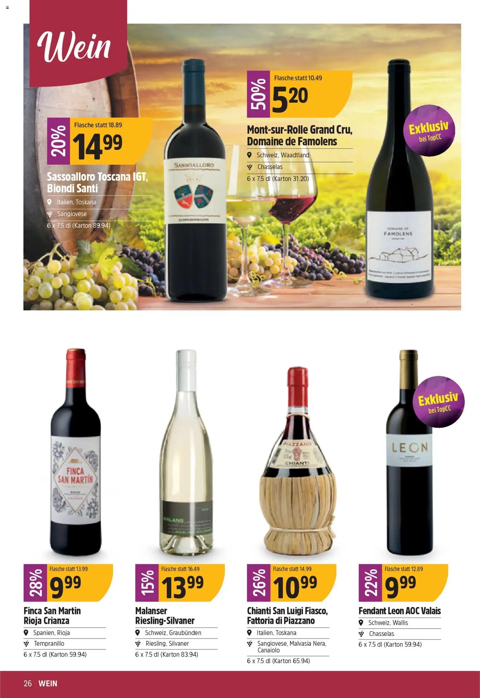 TopCC Aktionen (2025-11-17 - 2025-11-22)