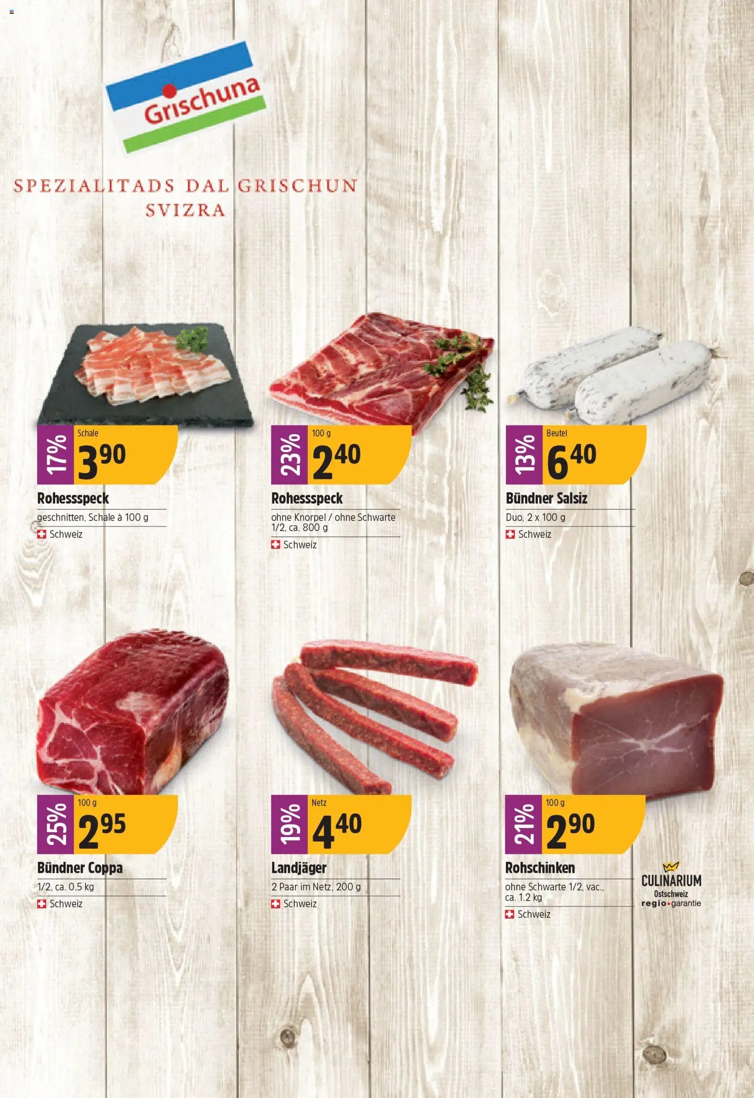 TopCC Aktionen (2025-11-17 - 2025-11-22)