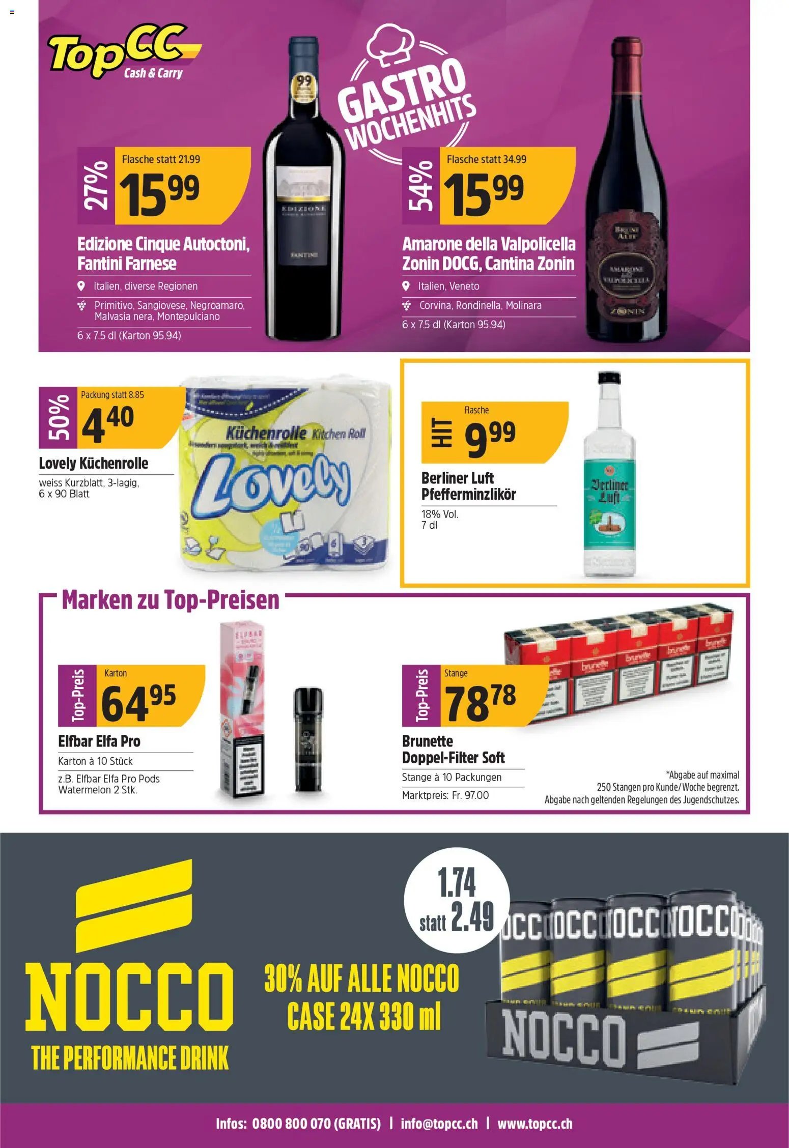 TopCC Aktionen (2025-11-17 - 2025-11-22)