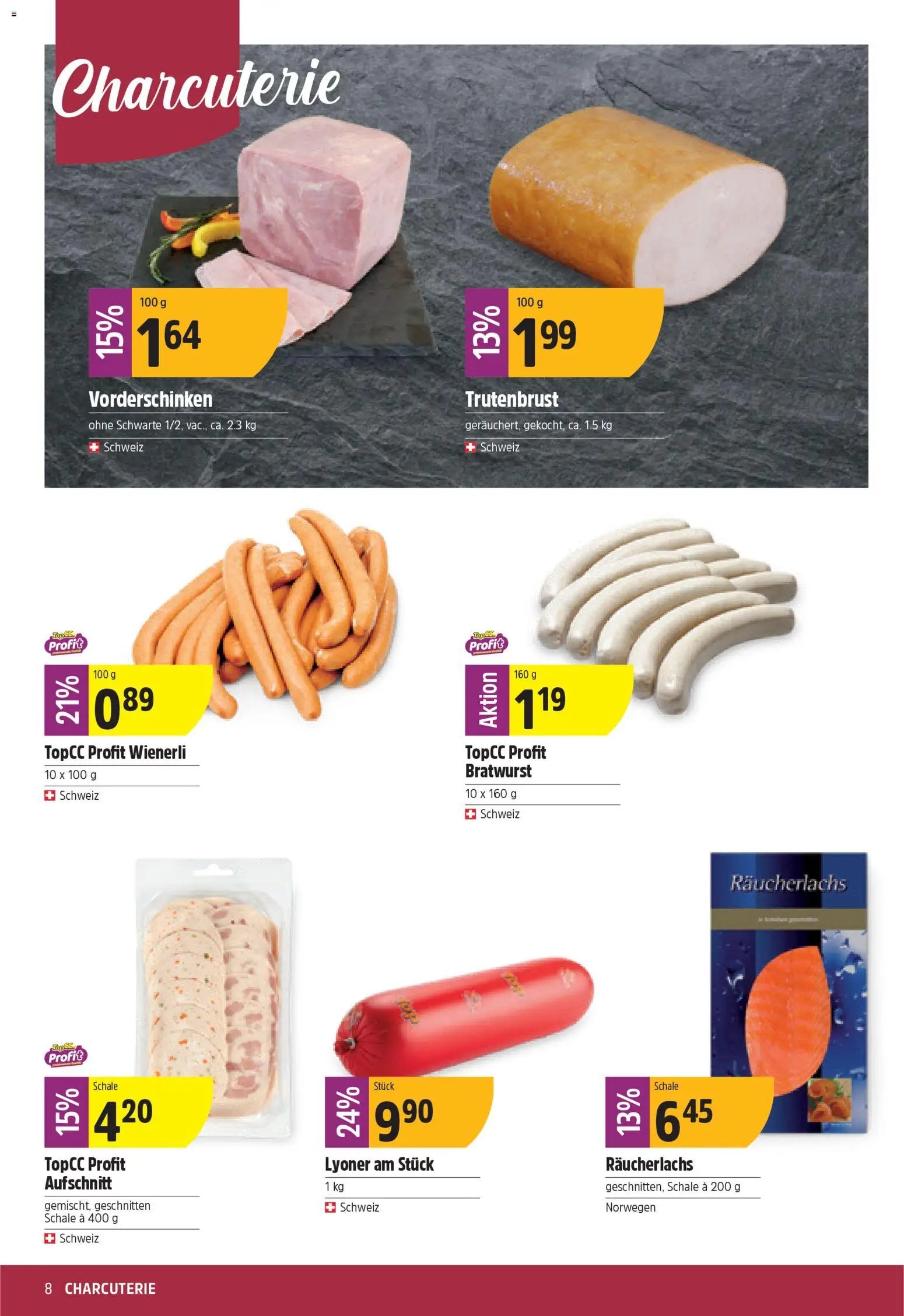 TopCC Aktionen (2025-11-17 - 2025-11-22)