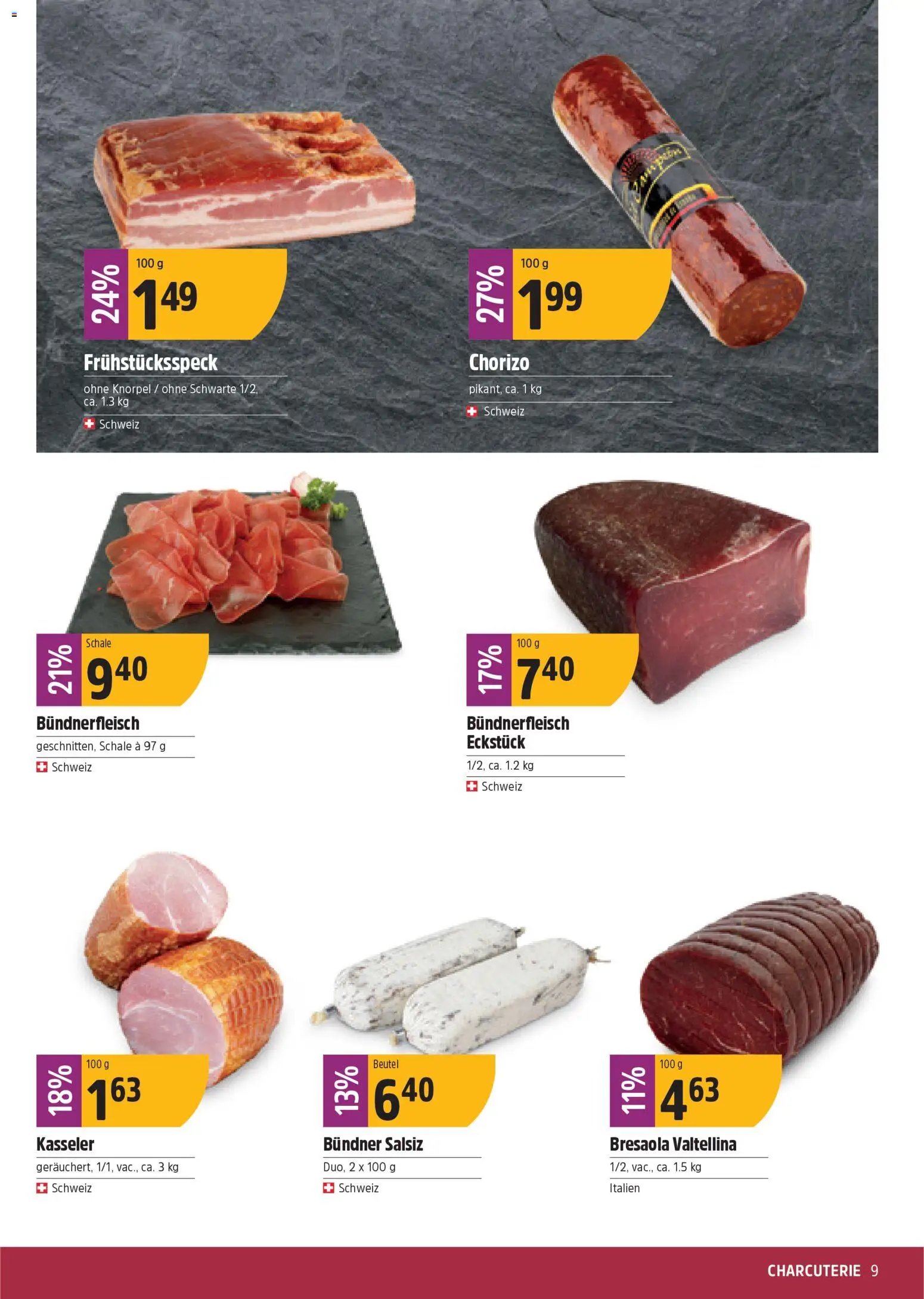 TopCC Aktionen (2025-11-17 - 2025-11-22)