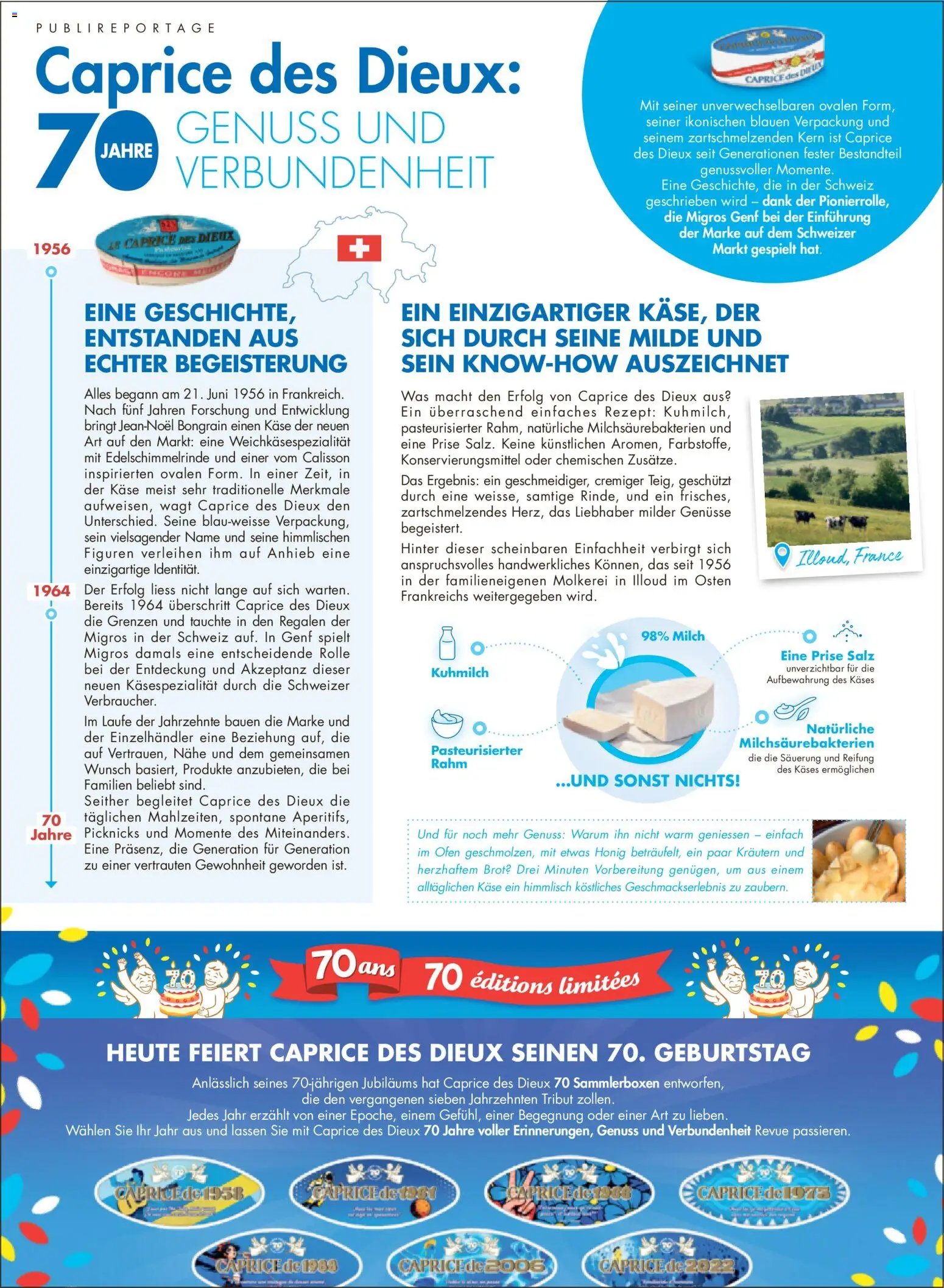 Migros aktionen Magazine