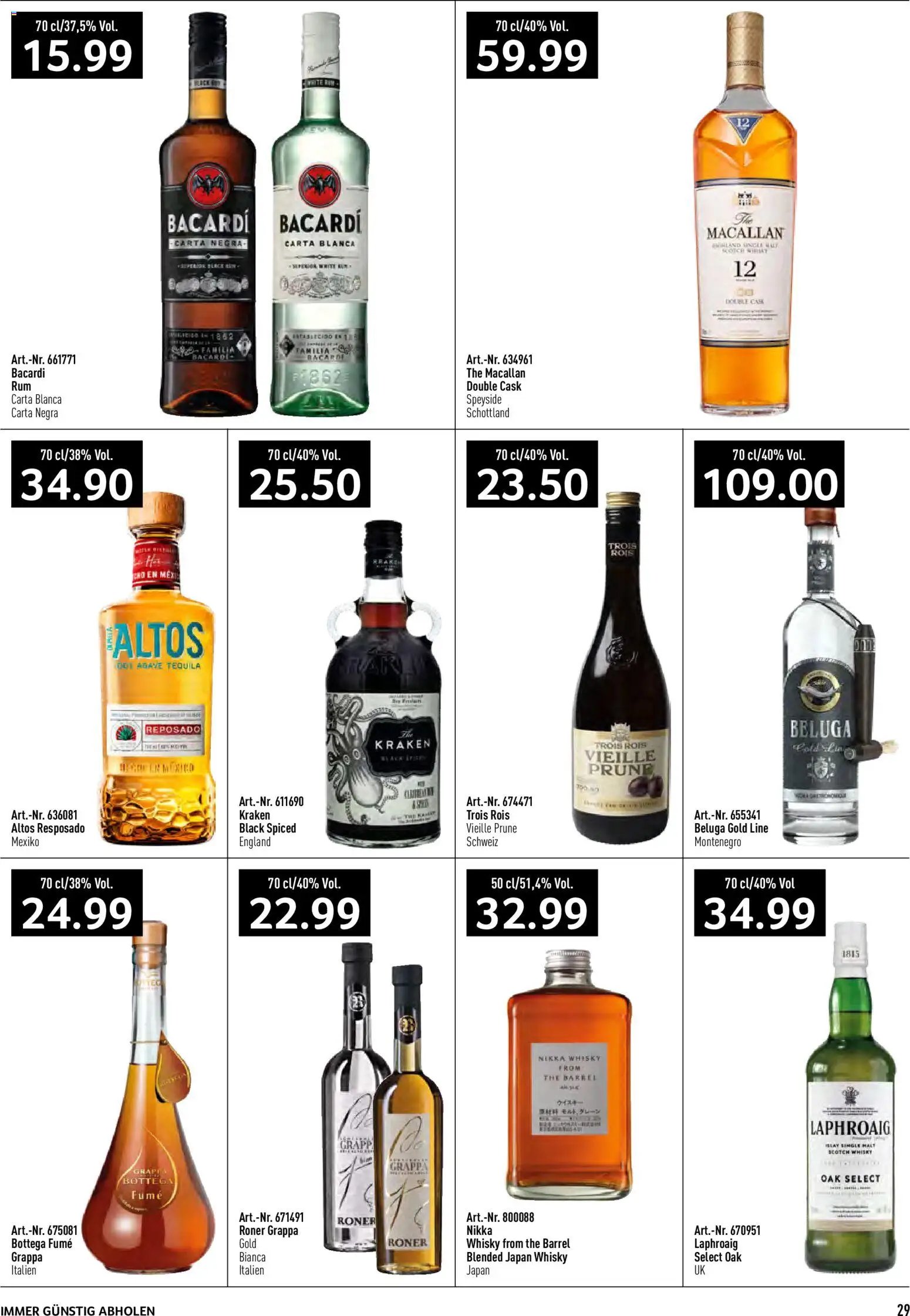 Prodega aktionen