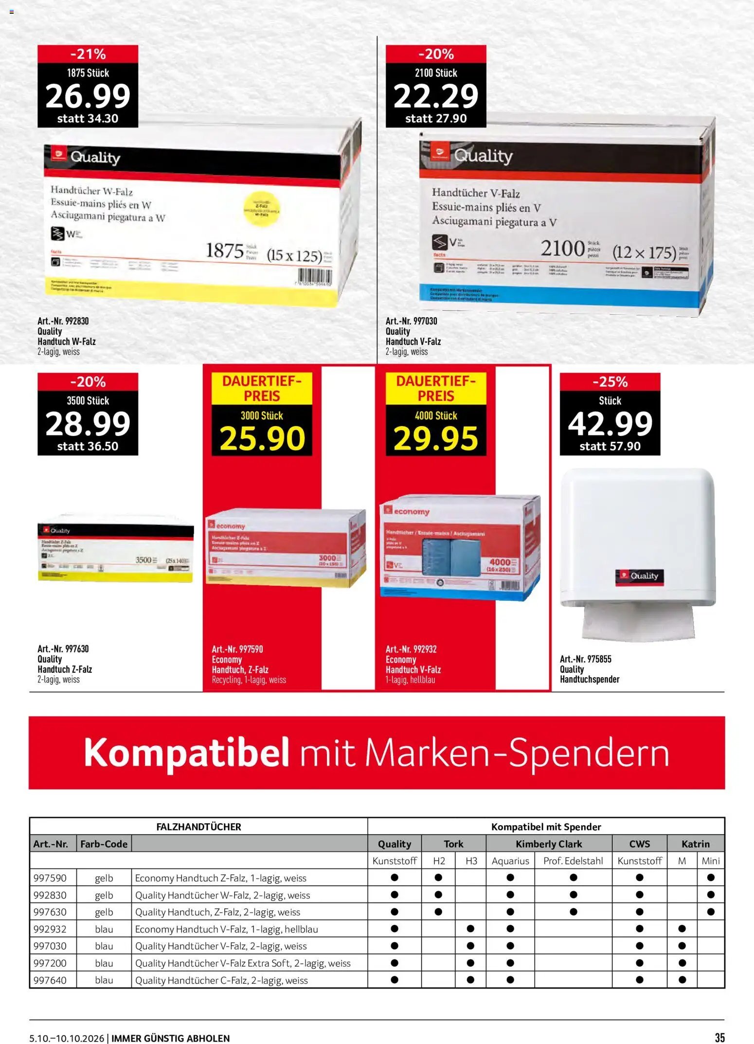 Prodega aktionen