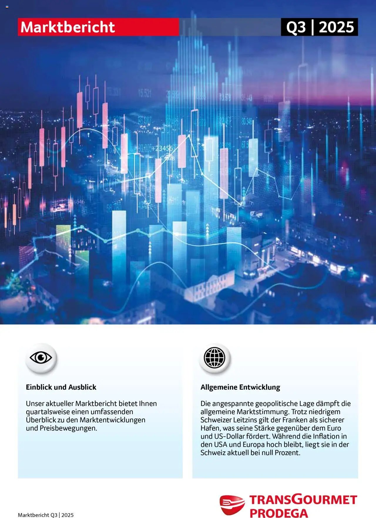 Prodega Aktionen Marktbericht Q3/2025 (2025-06-24 - 2025-12-31) | 1