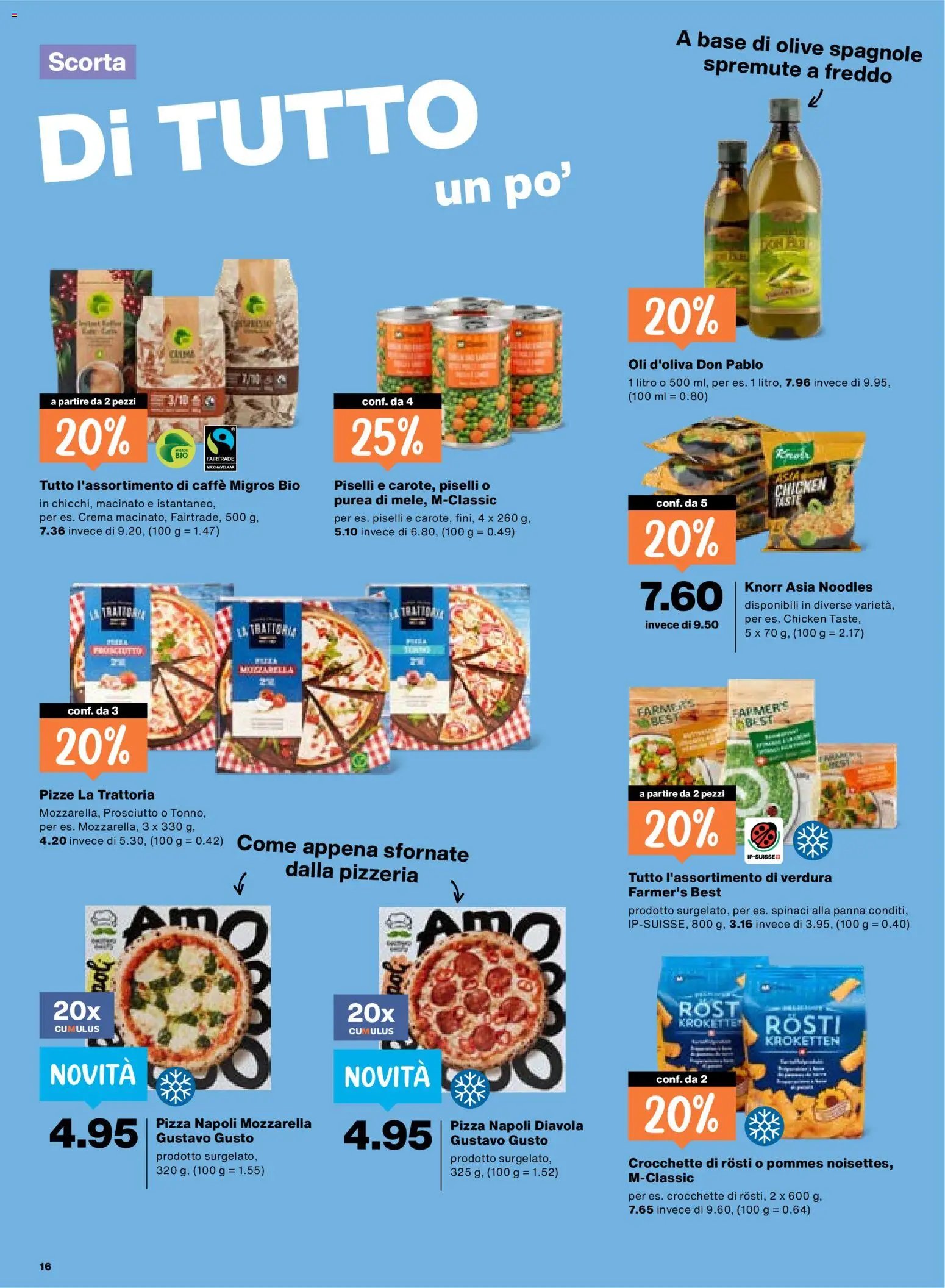 Migros aktionen IT (2026-03-26 - 2026-04-01)