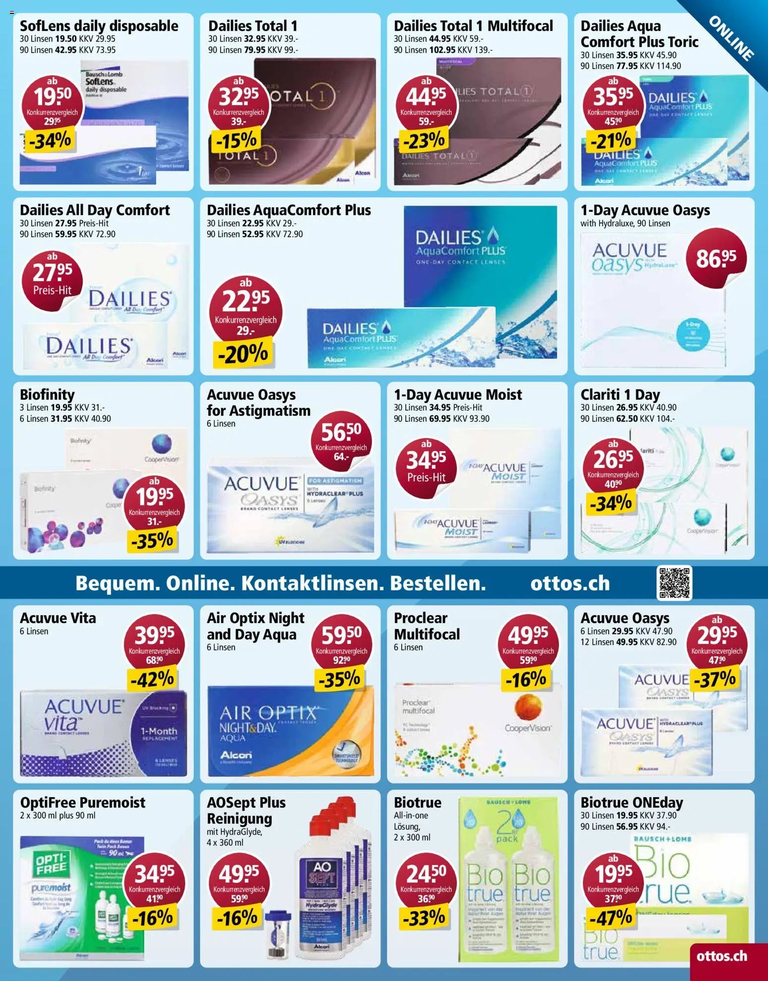 Otto's aktionen (2026-04-22 - 2026-04-28)