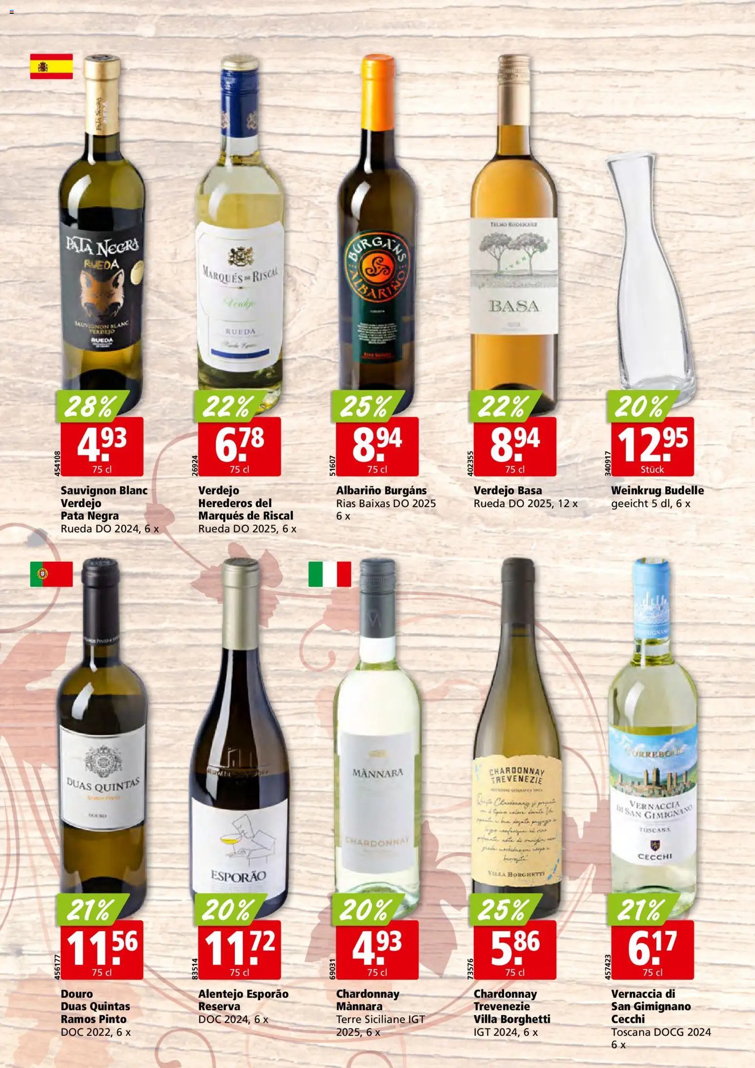 Aligro aktionen Wein Schlieren, Gossau SG, Frauenfeld, Rapperswil-Jona, Sargans, Bern