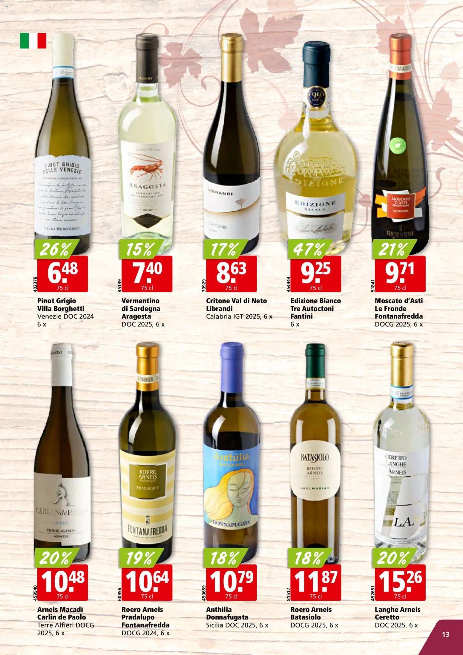 Aligro aktionen Wein Schlieren, Gossau SG, Frauenfeld, Rapperswil-Jona, Sargans, Bern